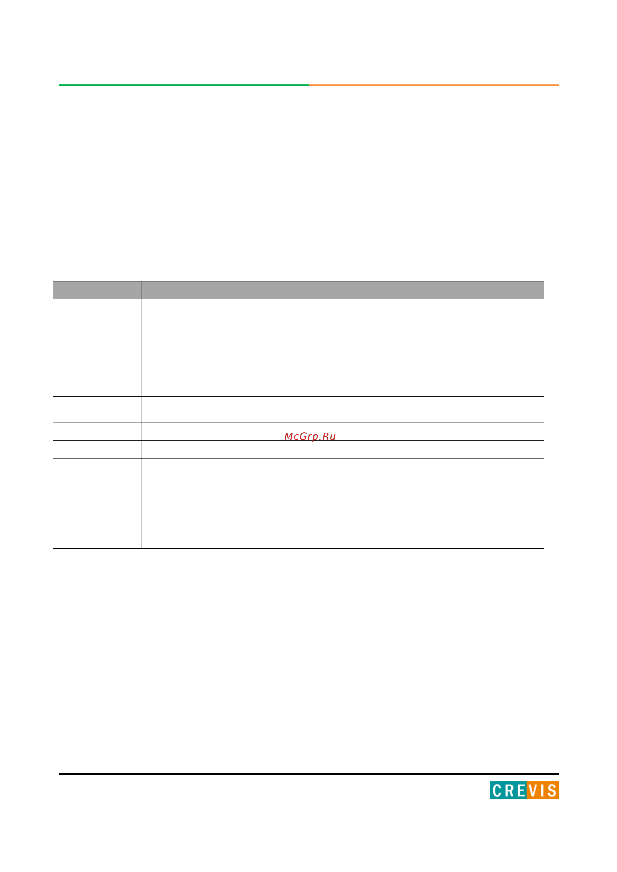Crevis GN-9386 [28/33] Идентификационные данные адаптера 0х1000 4096