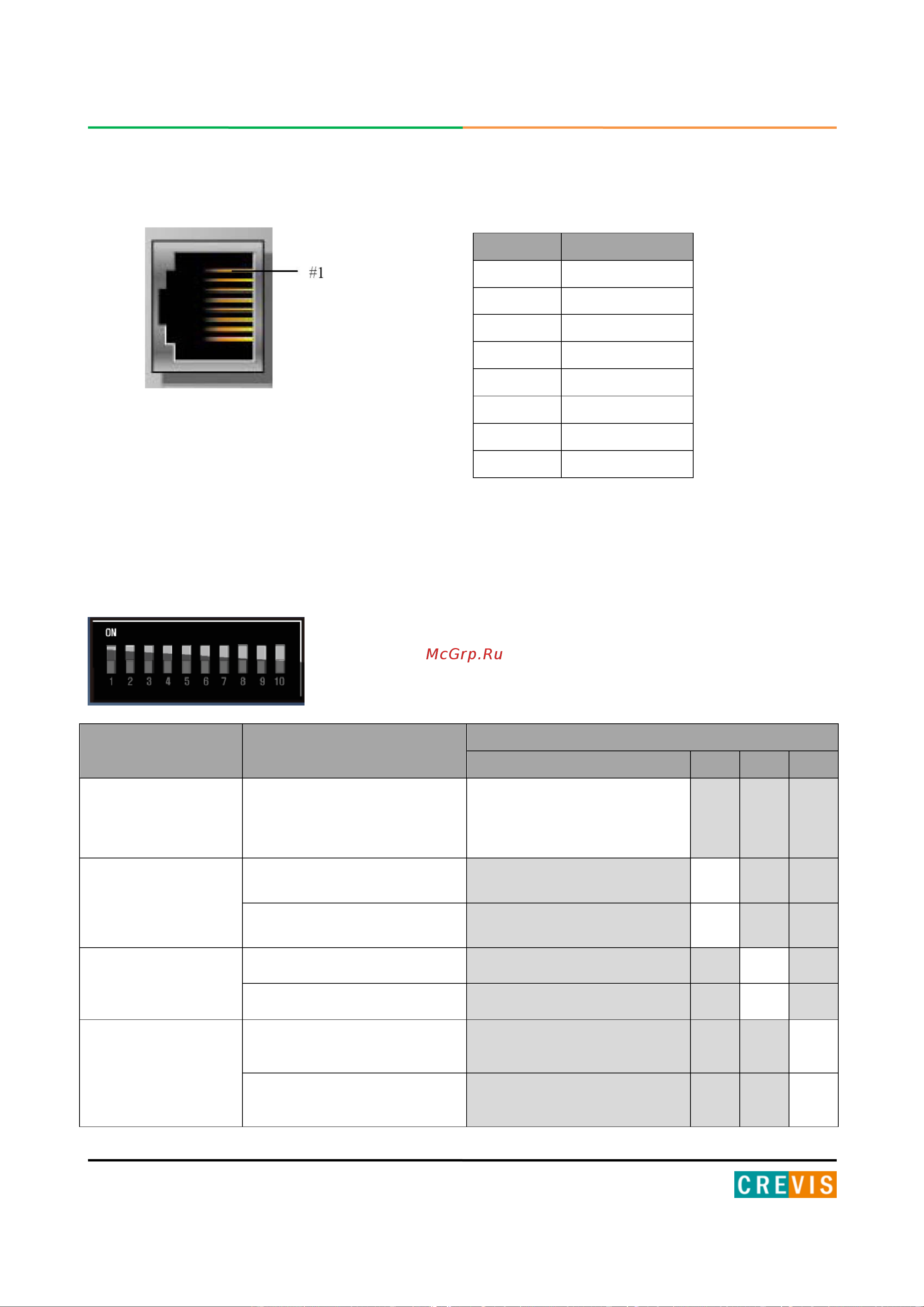 Crevis GN-9587 [18/34] Распиновка коннектора rj 45