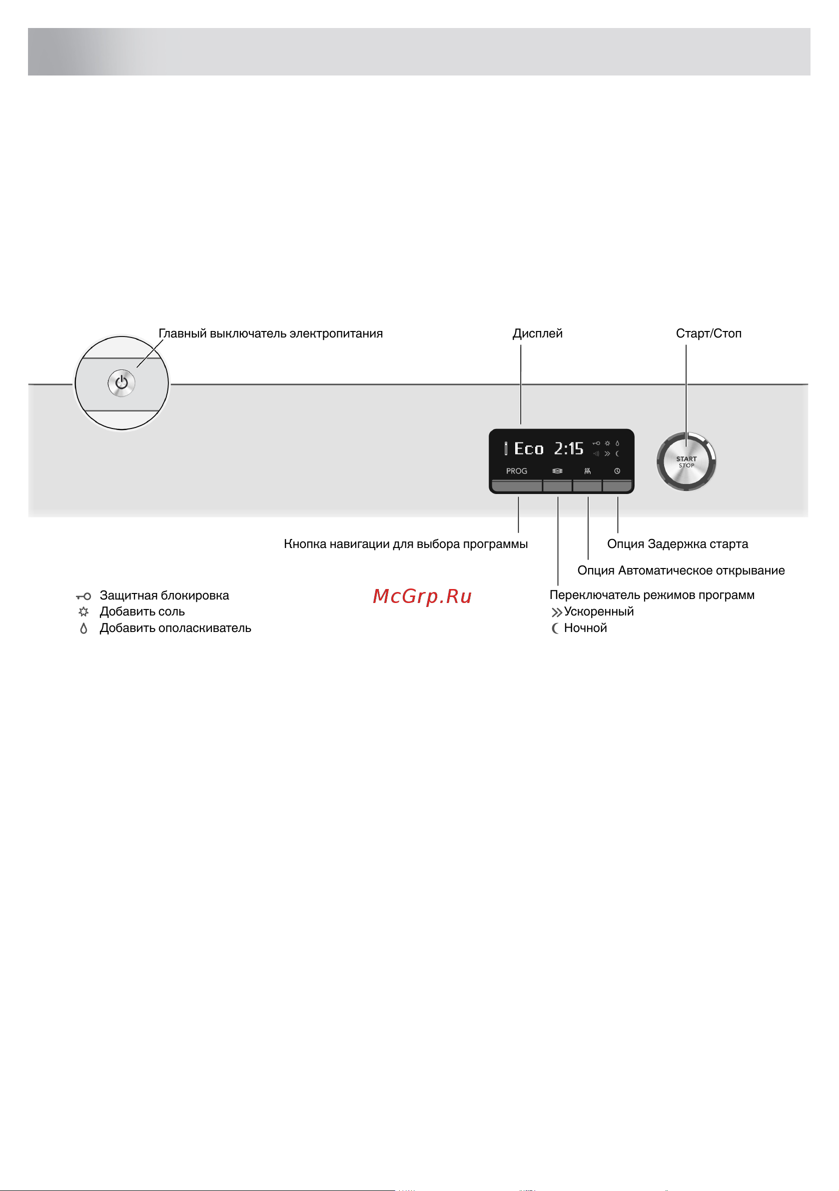 Asko DFS244IB.W/1 белая [3/50] Добро пожаловать в нашу растущую семью asko