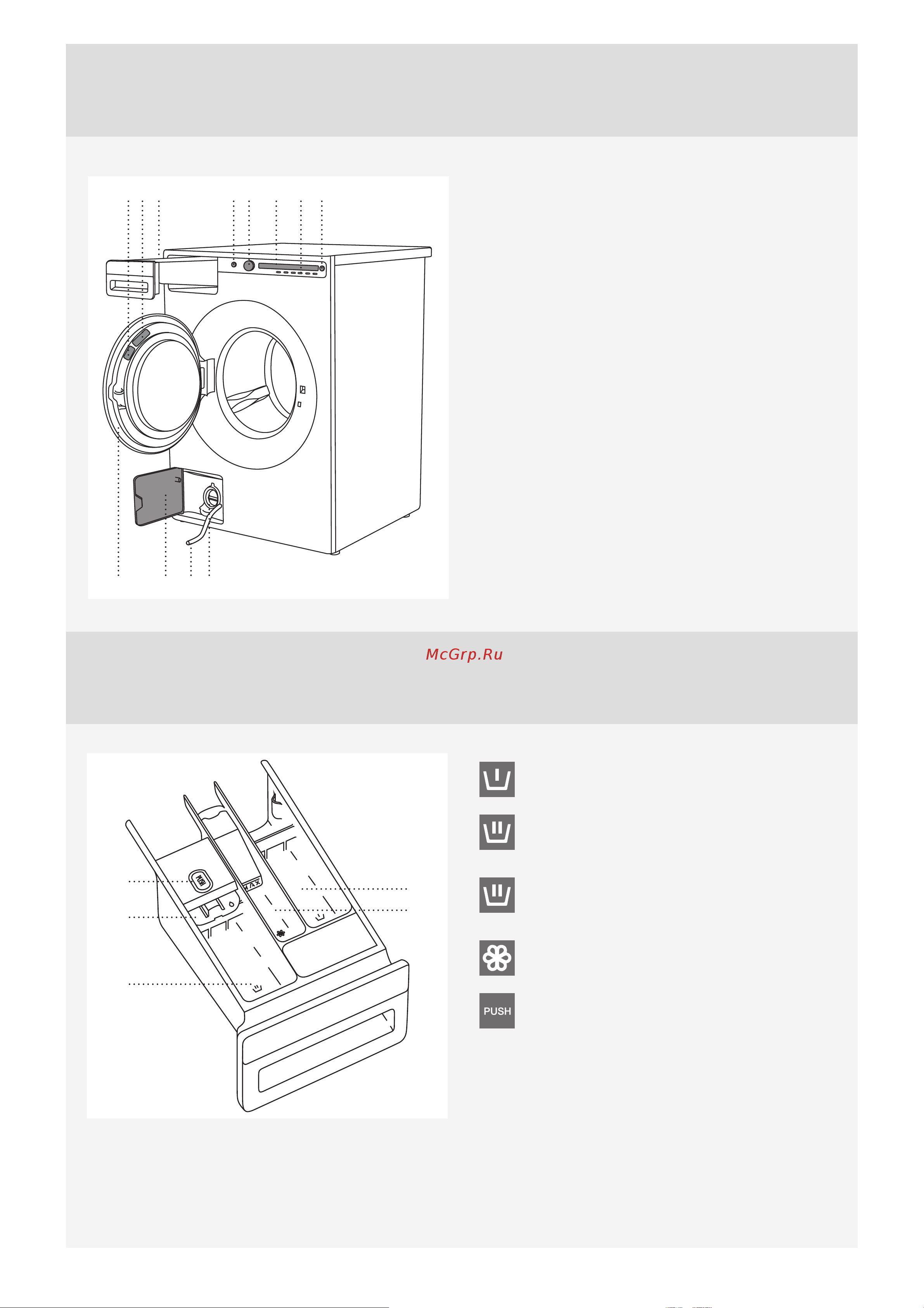 Asko W2114C.W [7/60] Дозатор моющих средств