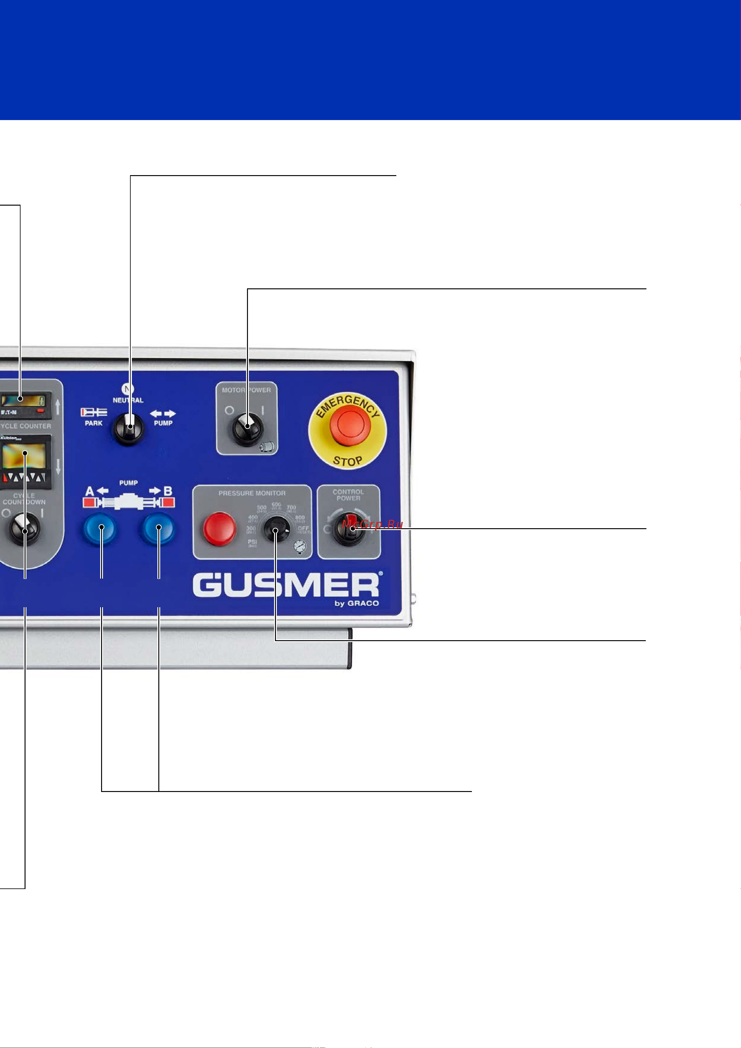Graco Gusmer GH-2	CSC201 [5/10] Включение выключение двигателя