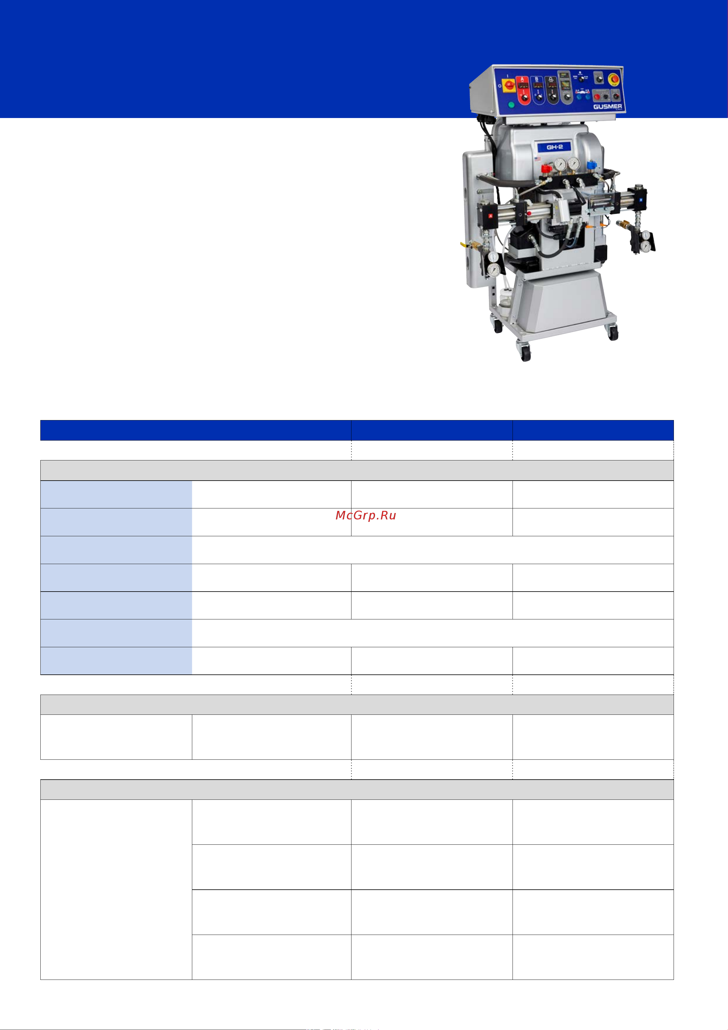 Graco Gusmer GH-2	FPC200 [9/10] Технические характеристики и дополнительная информация