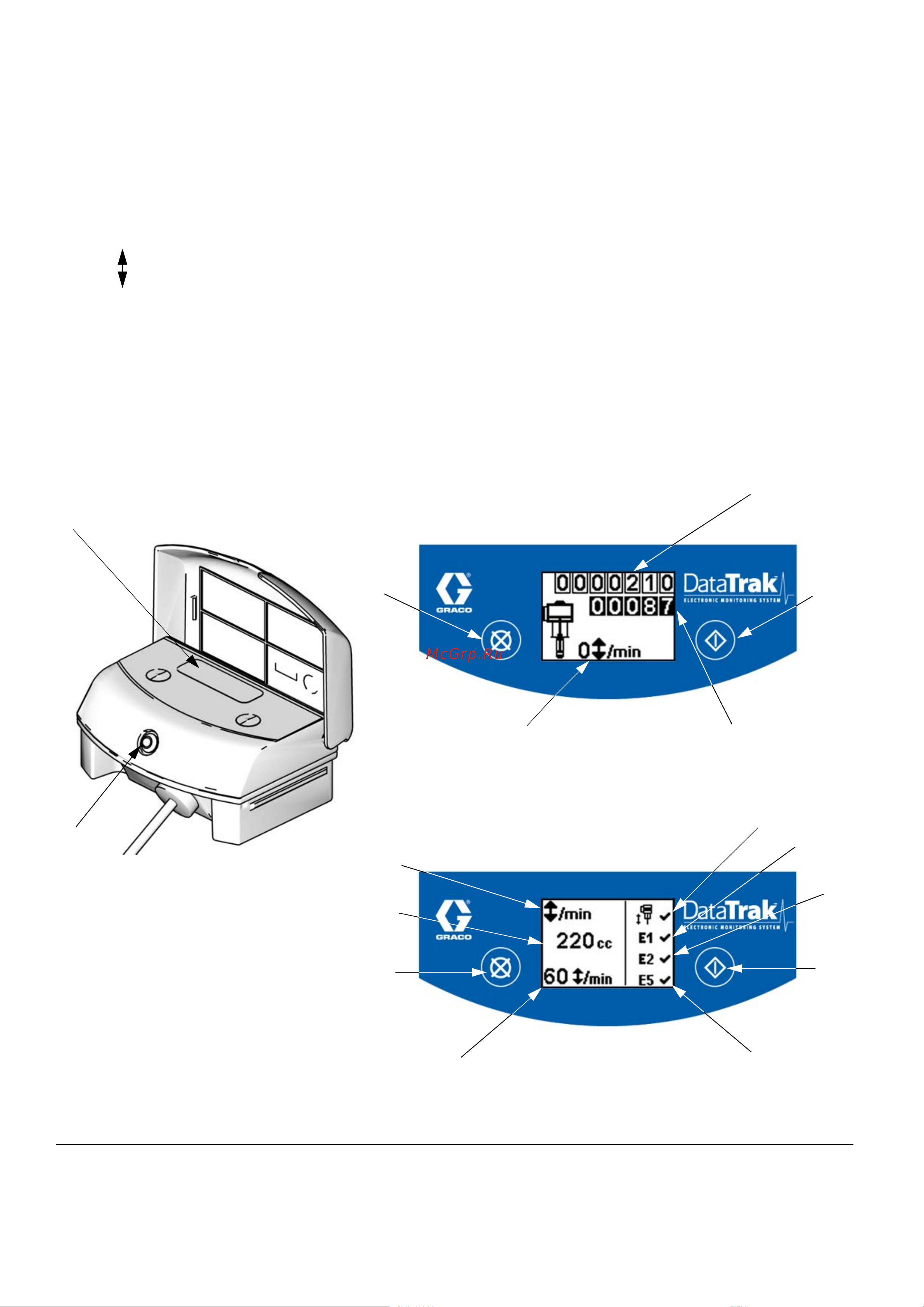 Graco Merkur 23:1 G24W06 [26/52] Элементы управления и индикаторы модуля datatrak