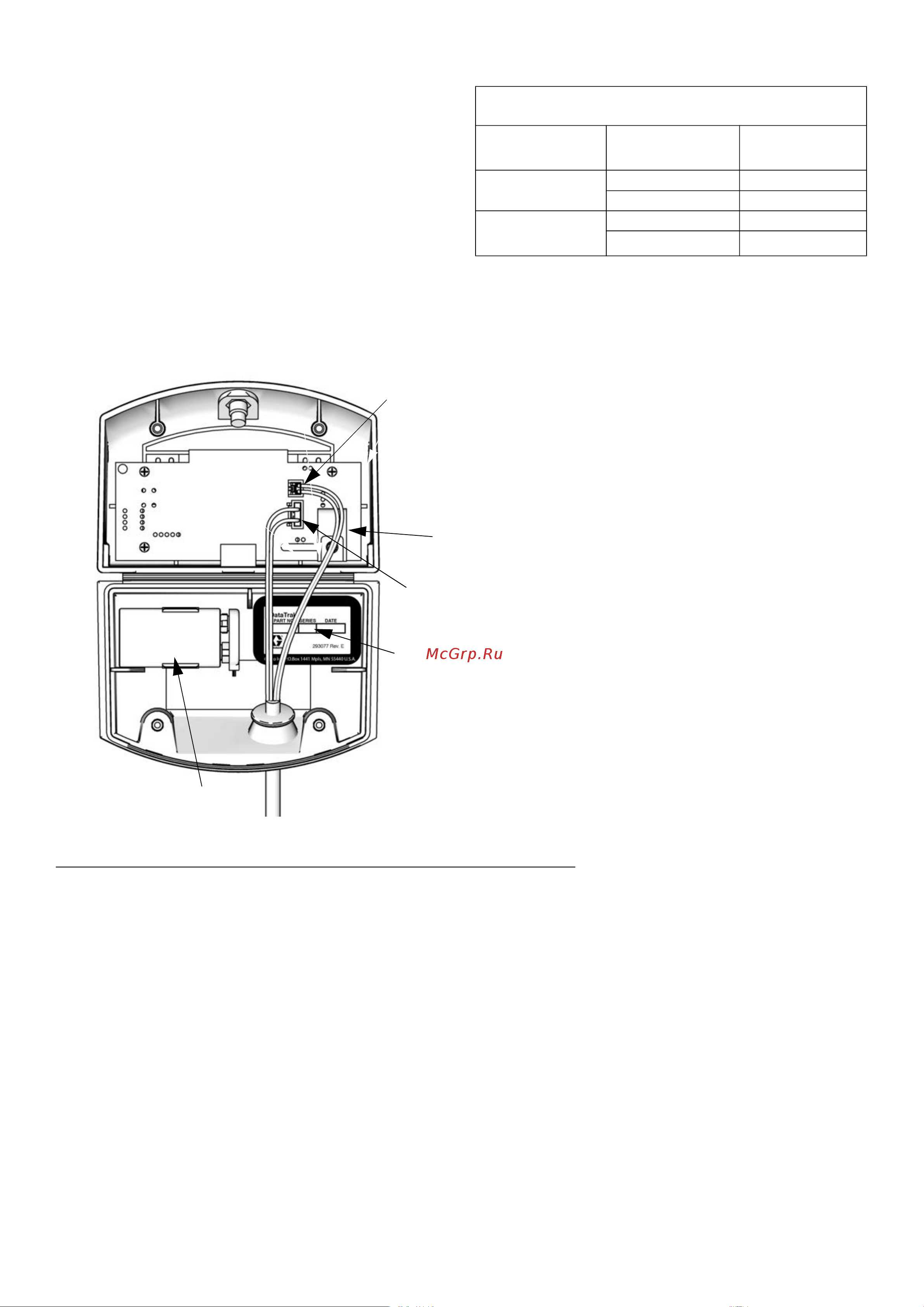 Graco Merkur 10:1 G10W03 [31/52] Замена предохранителя