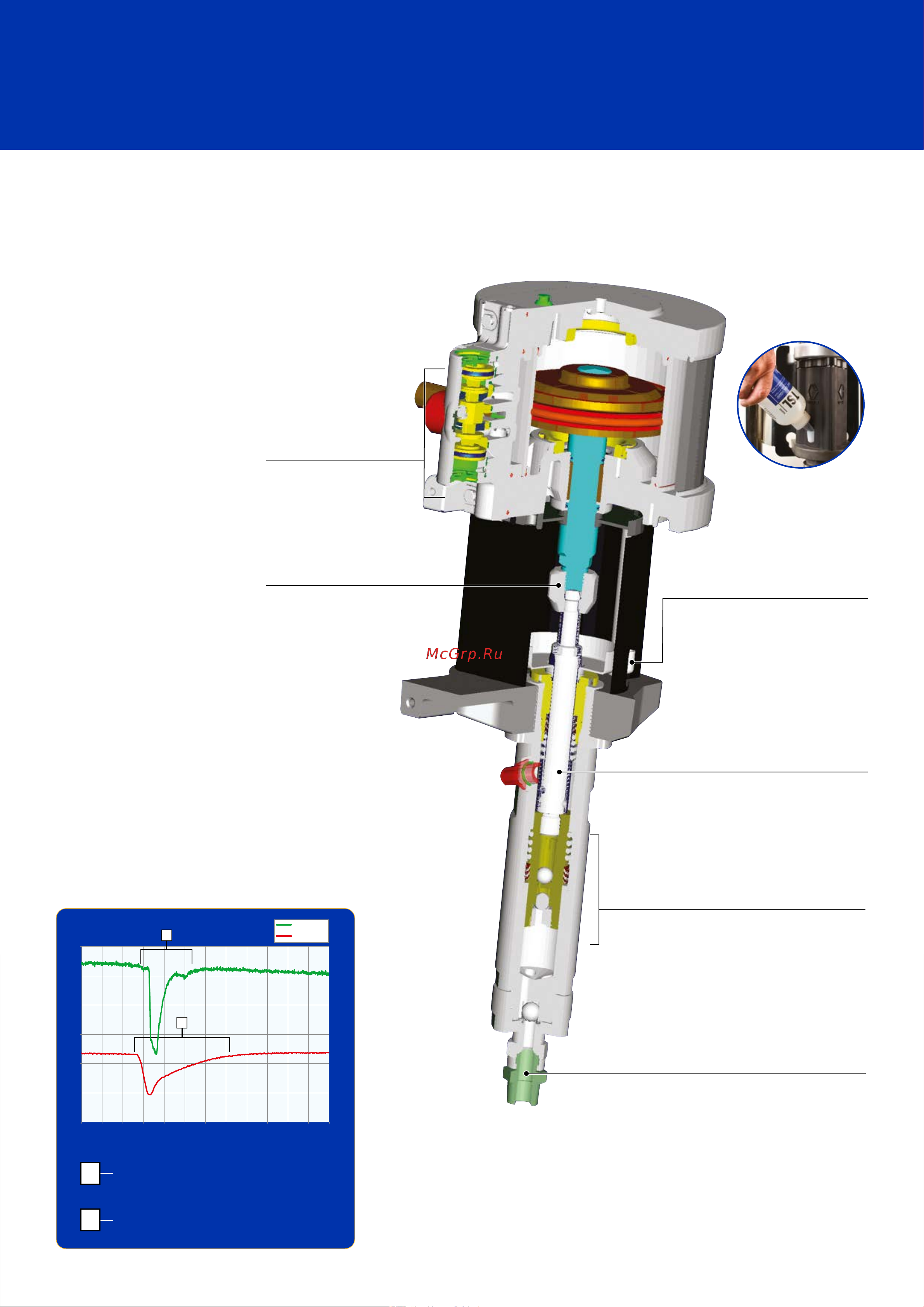 Graco Merkur 10:1 G10W03 [3/12] Долговечность и надежность
