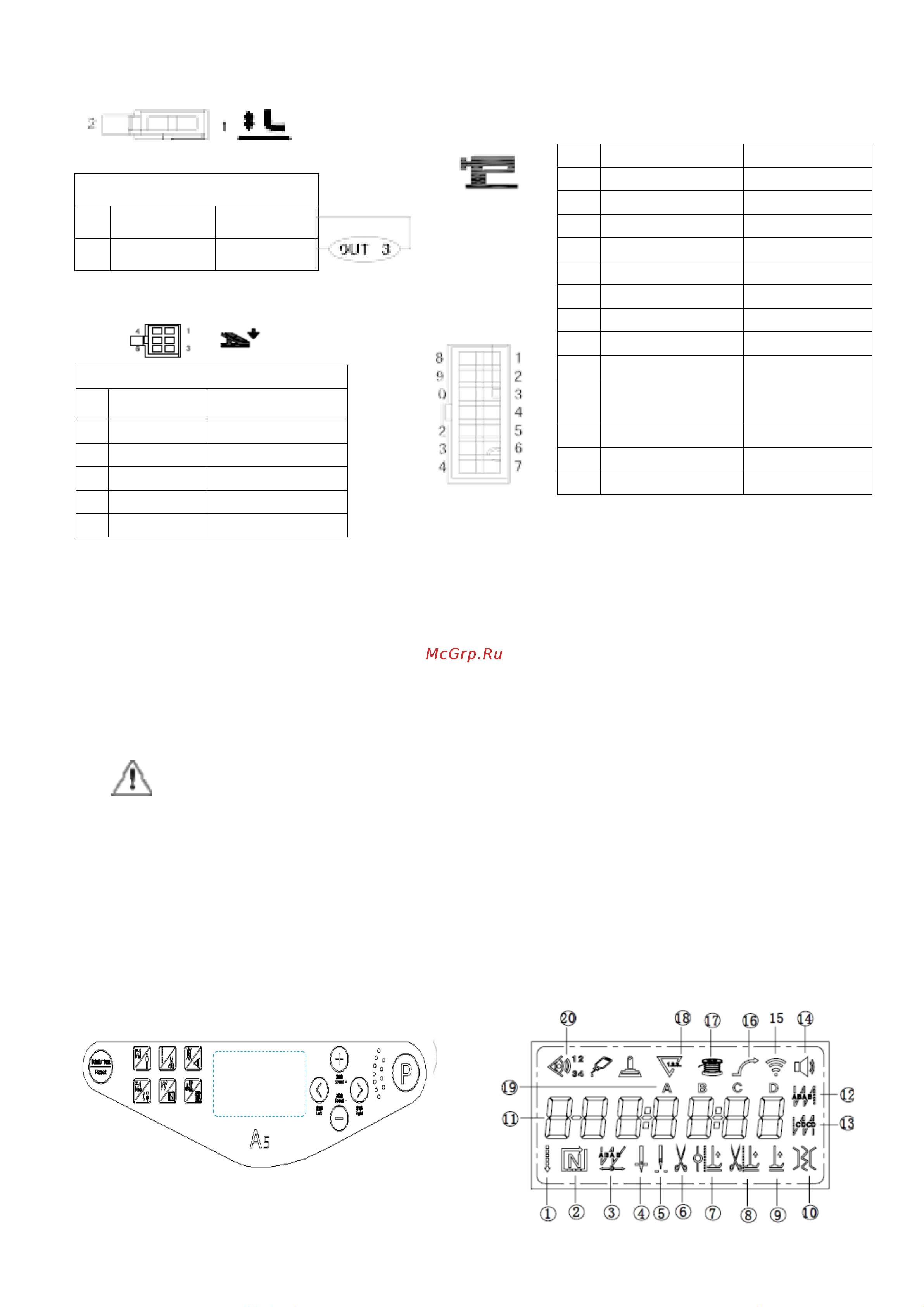 Jack A5 [13/24] Подъем лапки
