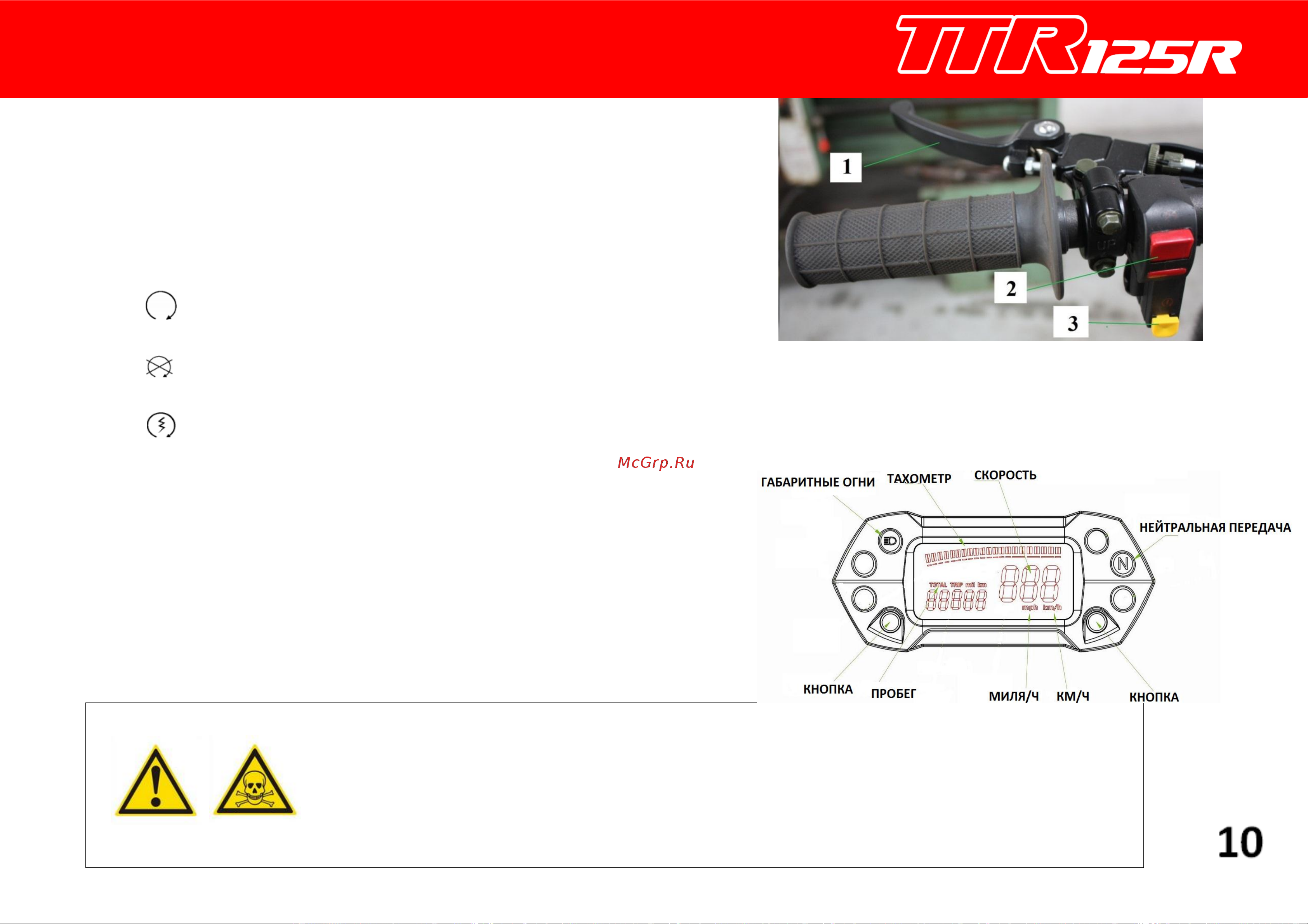 Irbis TTR 125R [15/44] Основные органы управления