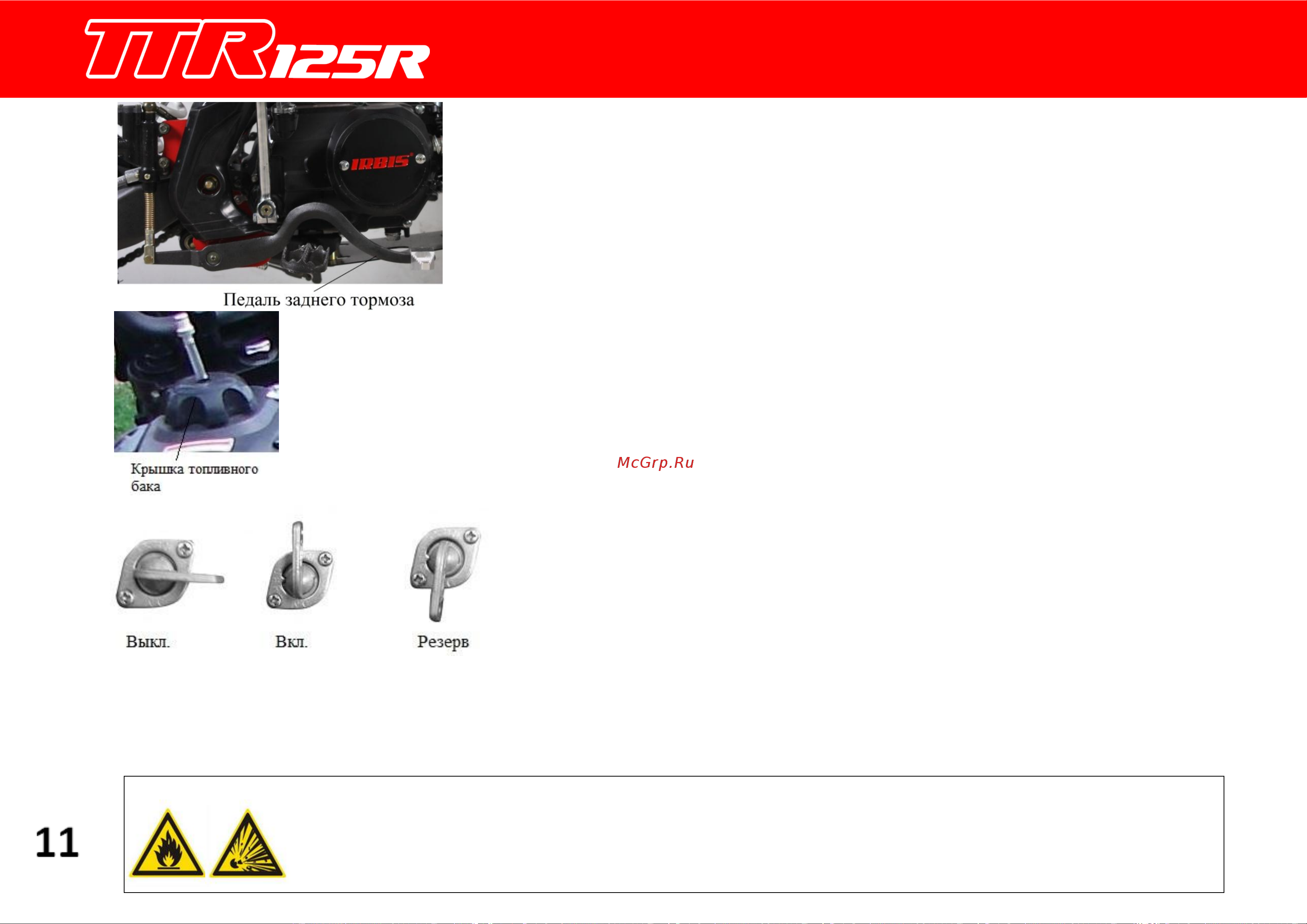 Irbis TTR 125R [16/44] Основные органы управления