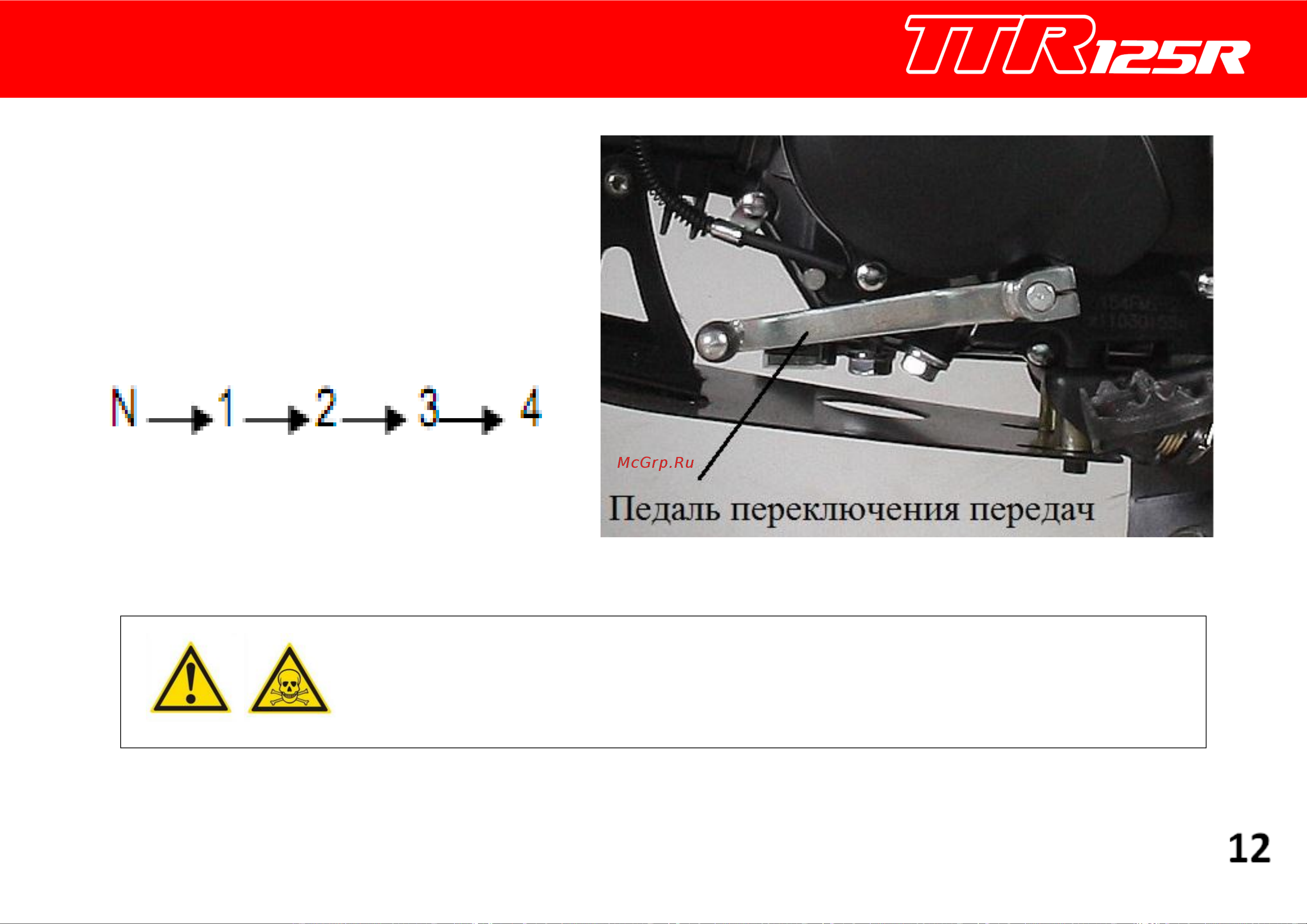 Irbis TTR125 [17/44] Основные органы управления
