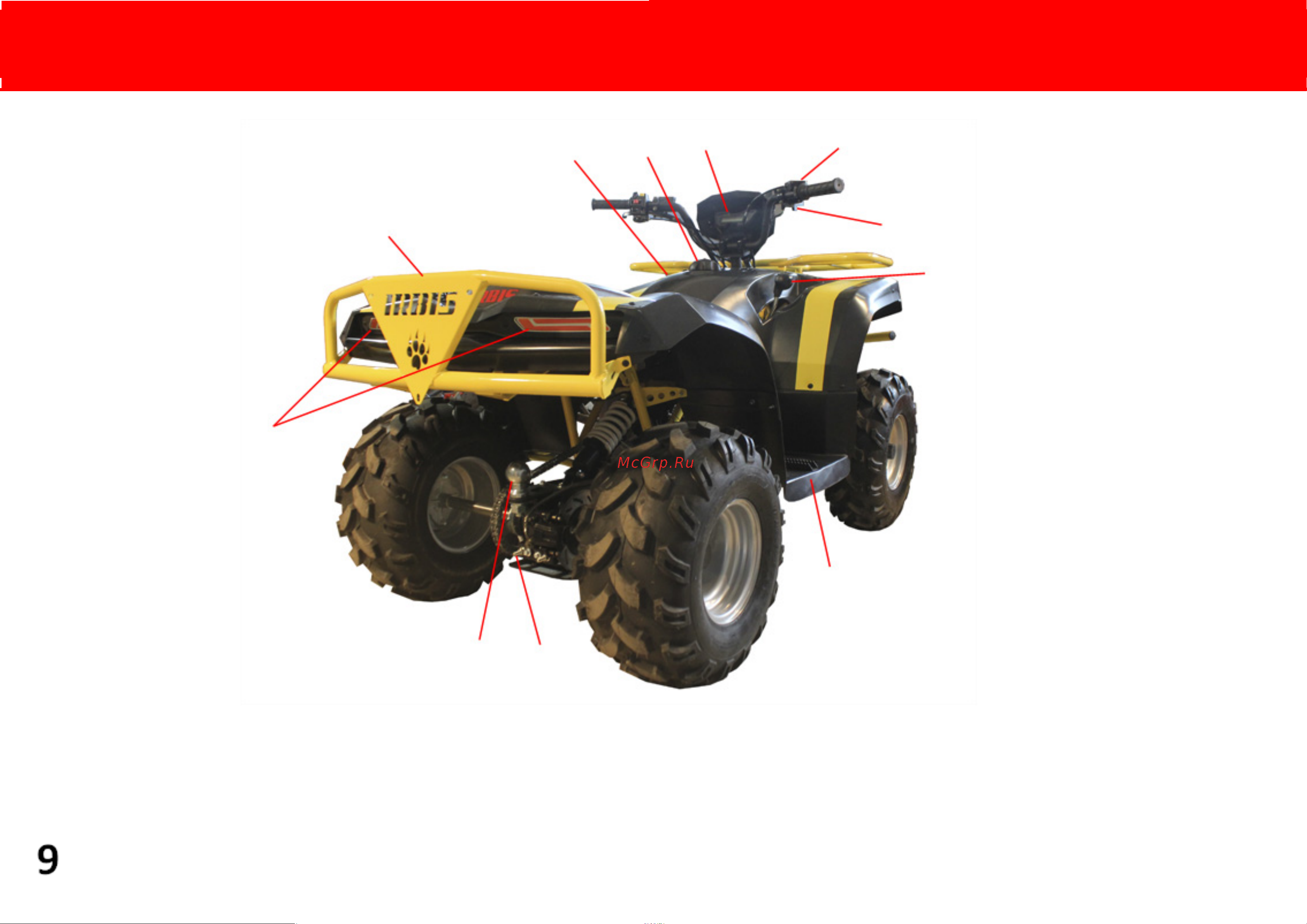 Irbis ATV 125 [10/44] Устройство квадроцикла