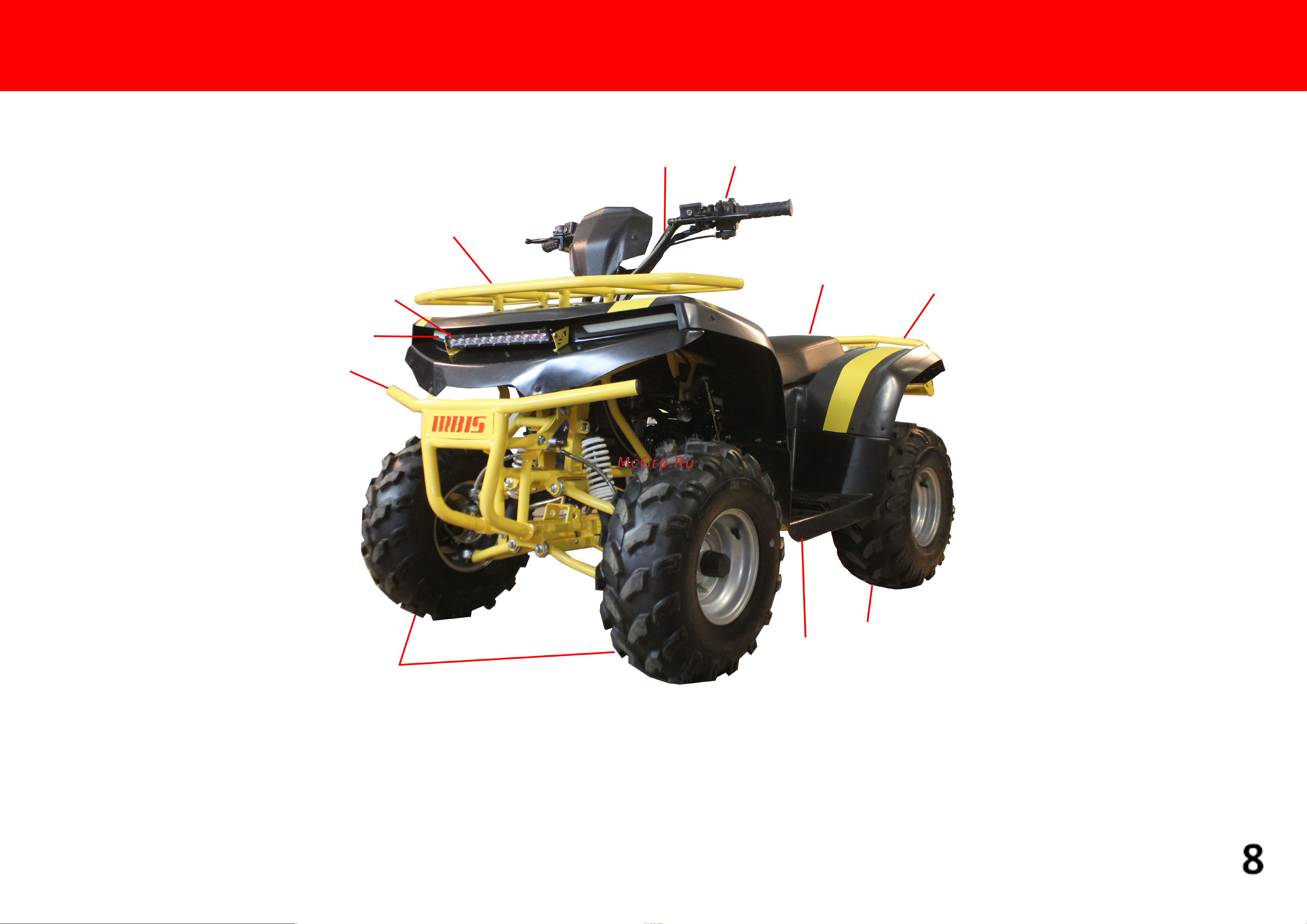 Irbis ATV 125 [9/44] Устройство квадроцикла