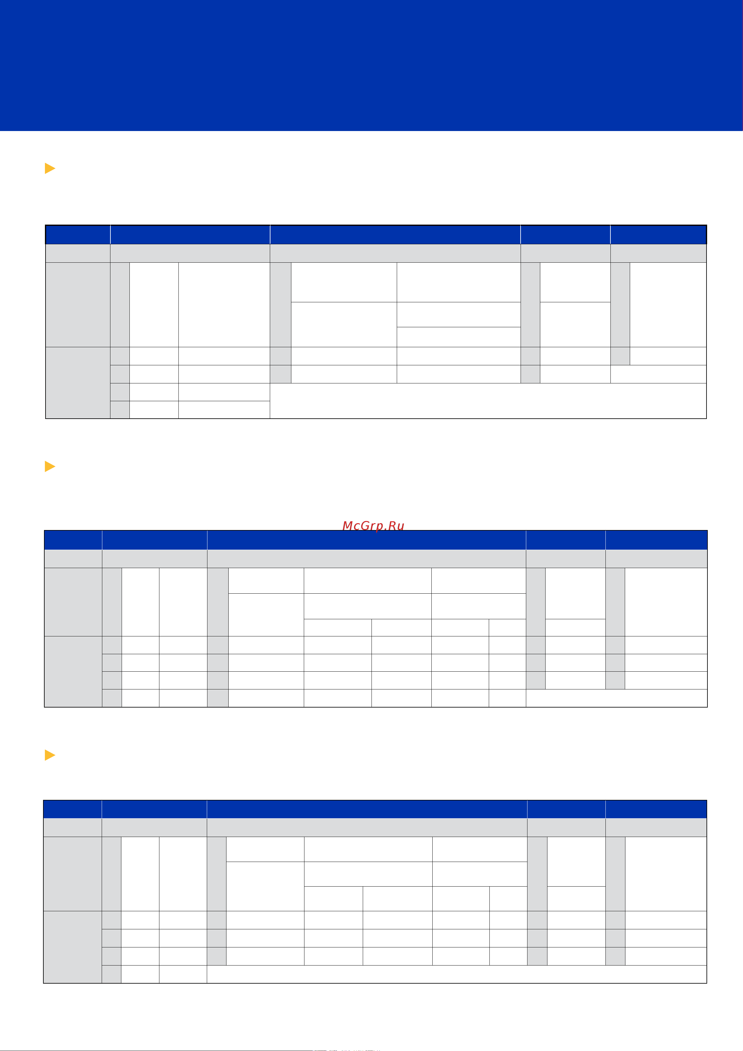 Graco XP35 574409 [25/28] Конфигуратор