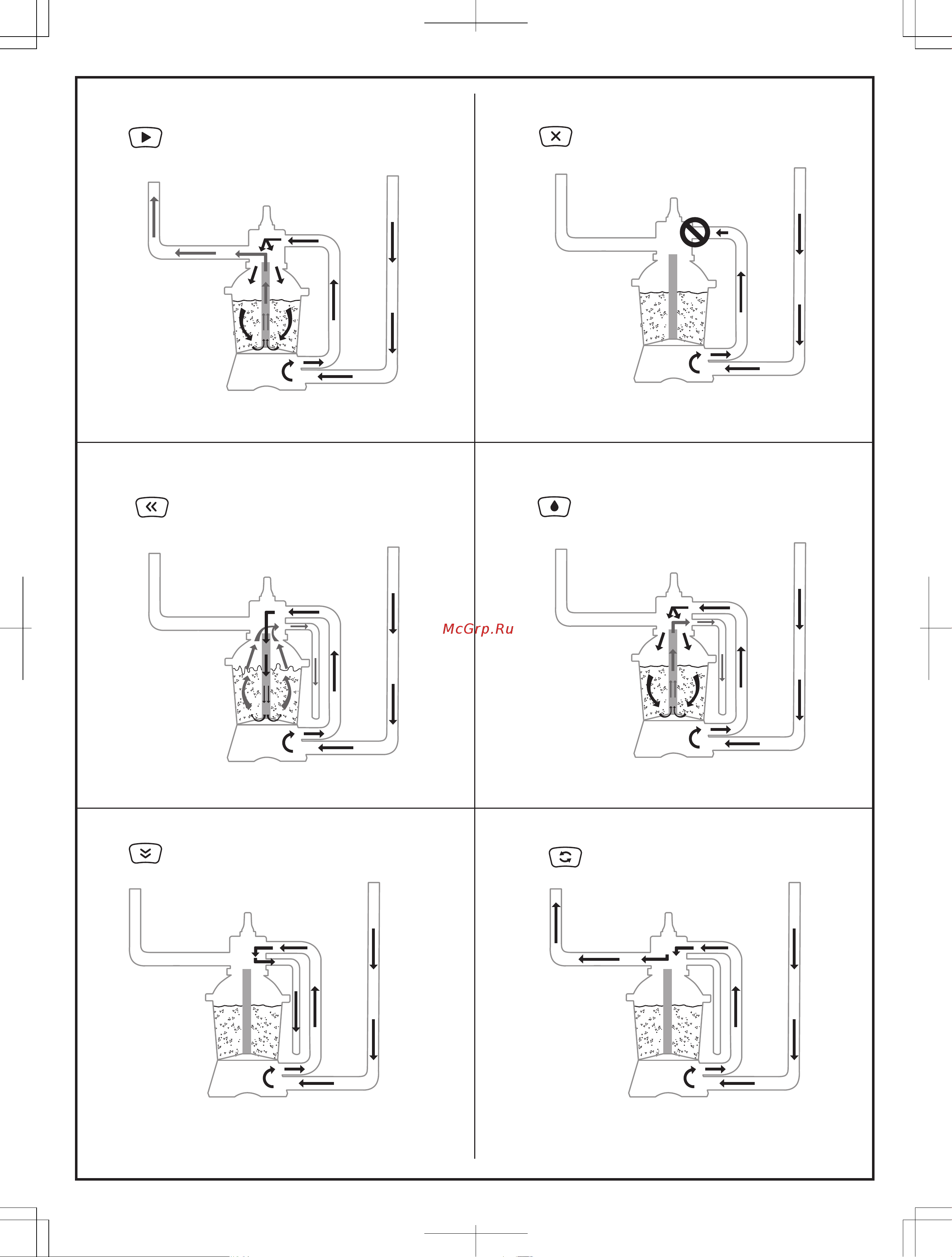 Bestway 58515 FlowClear [7/10] Обратная промывка