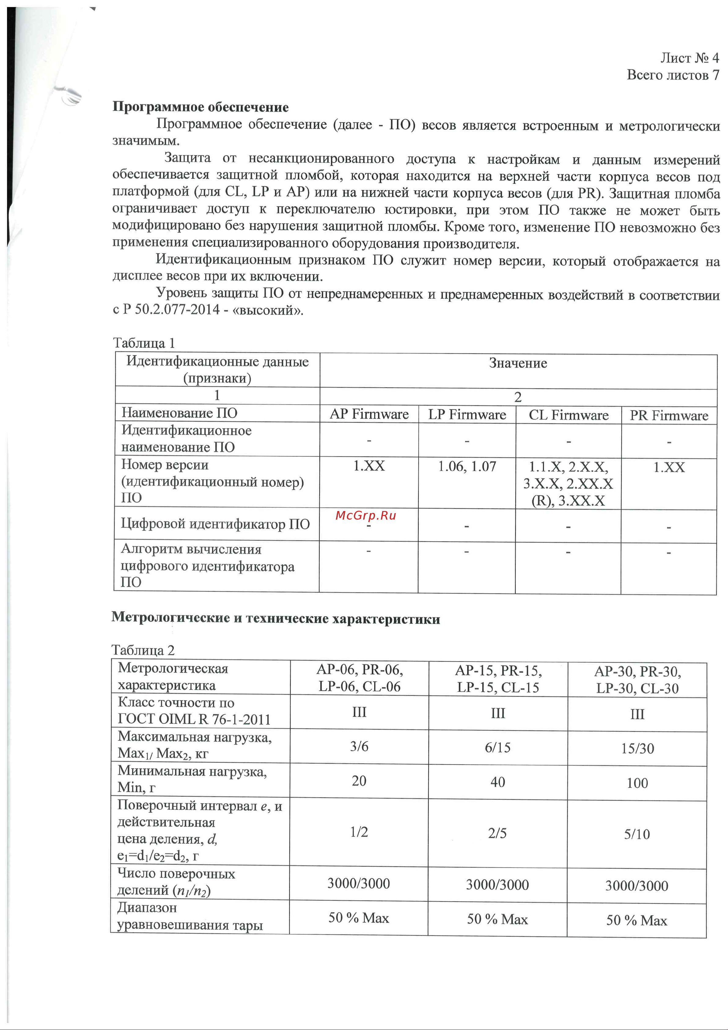 CAS PR-06B (LCD.II) Описание типа средства измерений онлайн [4/8] 682737