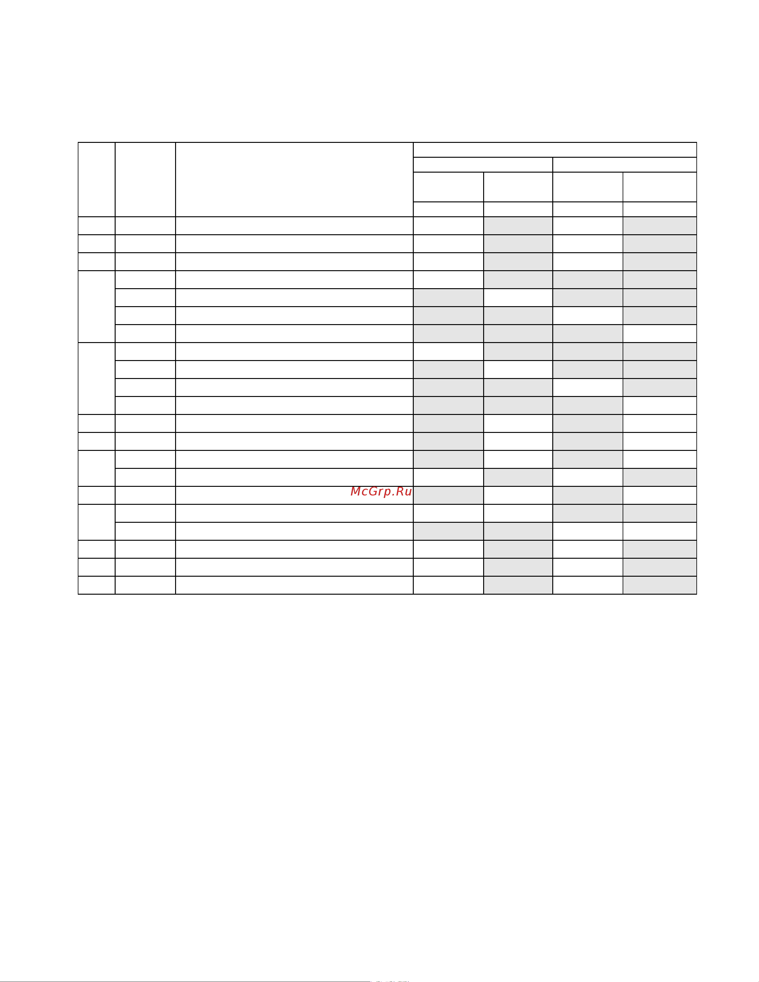 Graco XP70s-hf 577222 [67/86] Non heated hose packages parts list