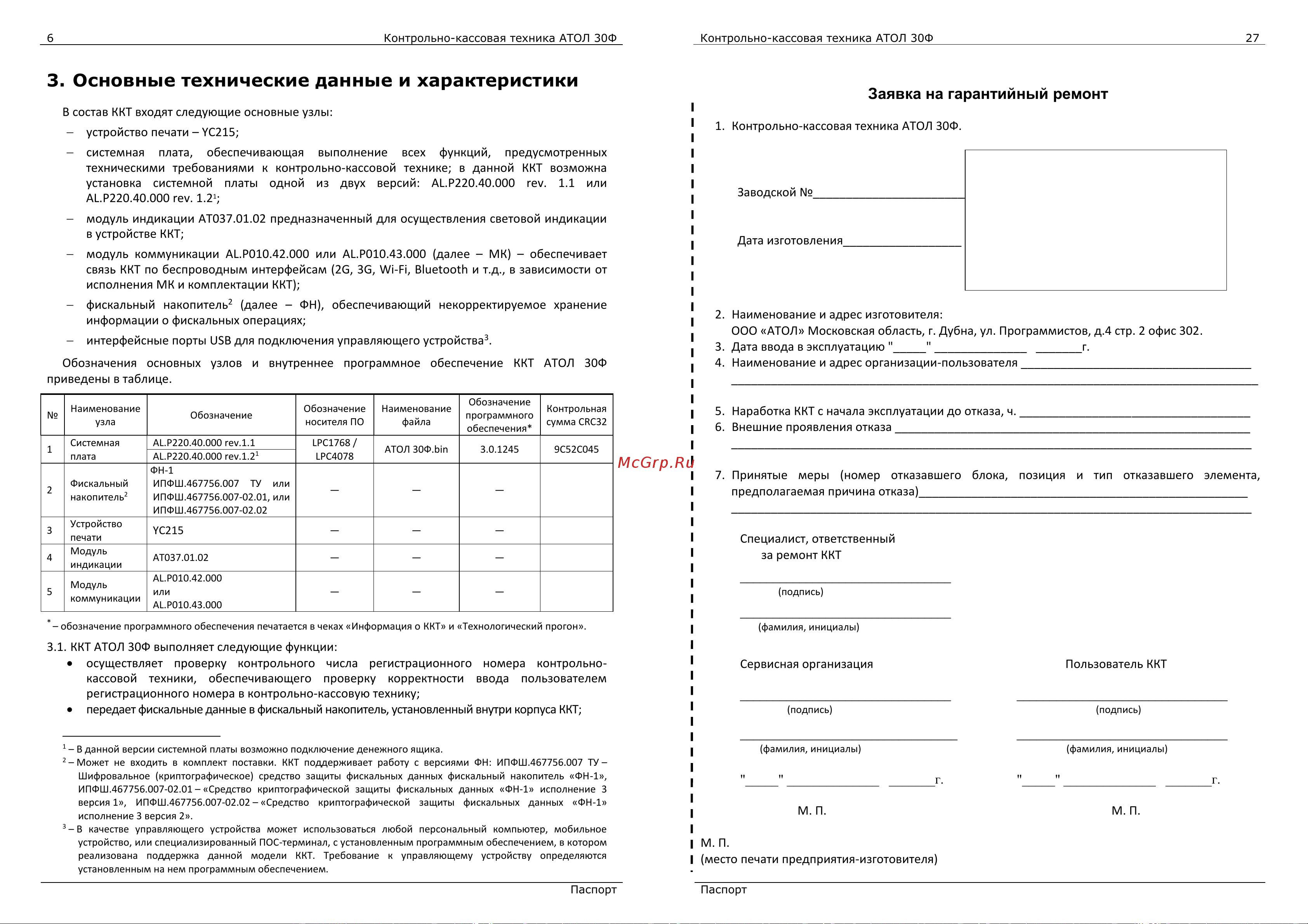 Атол 30Ф+ [11/16] Основные технические данные и характеристики