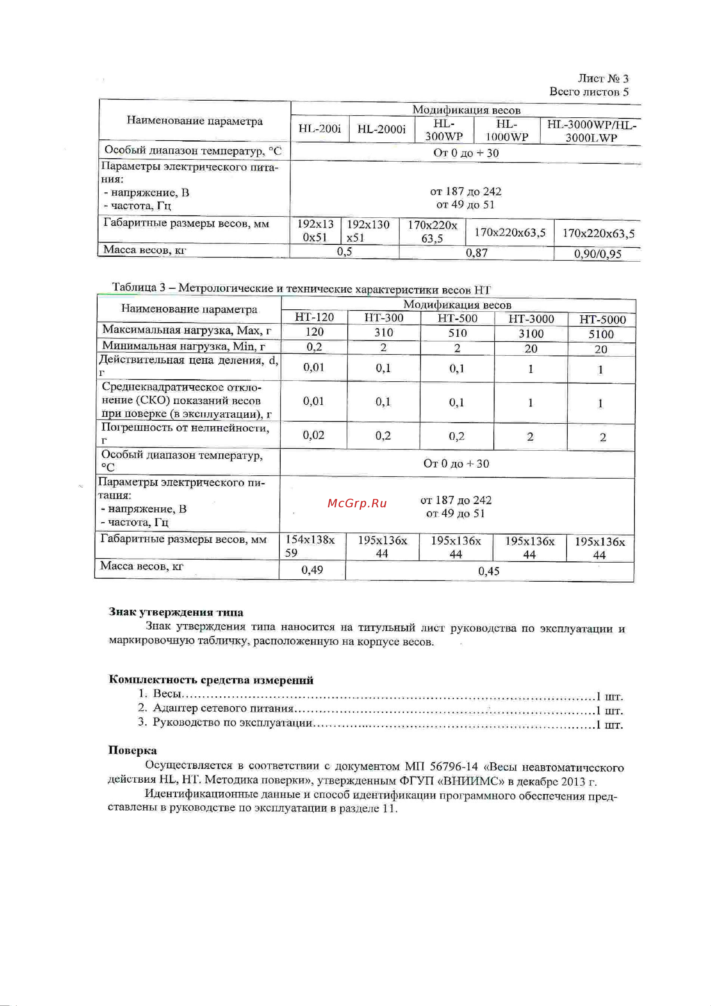 And HT-120 Руководство по эксплуатации онлайн [22/25] 683083
