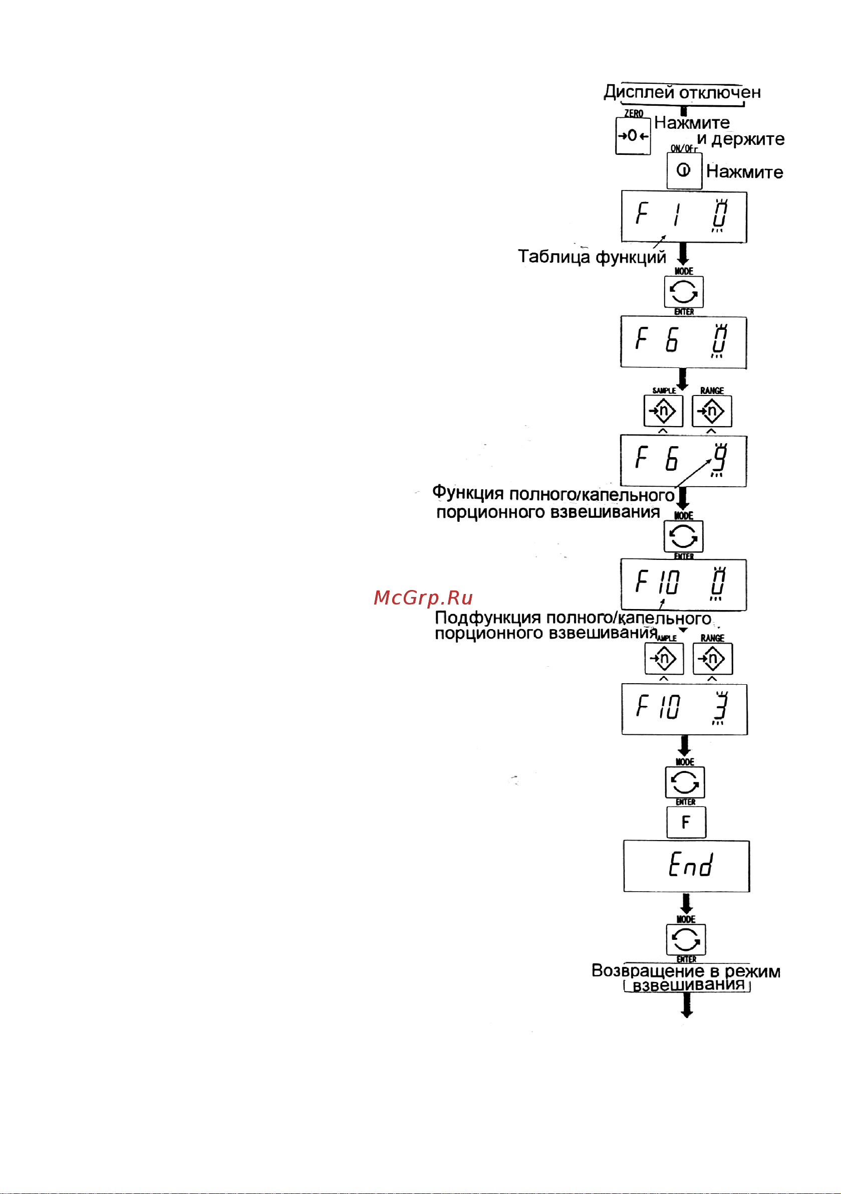 And HW-60KV-WP [38/84] Установка параметров