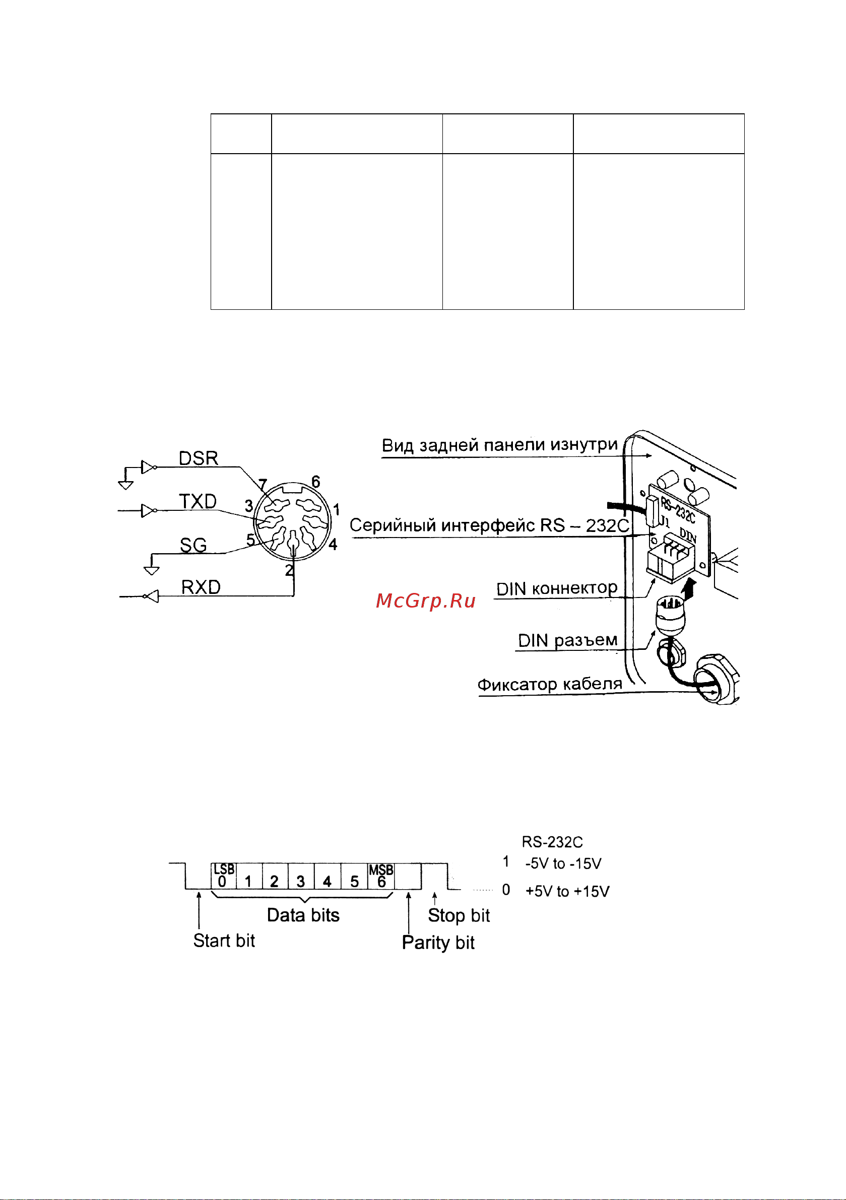 And HW-60KV-WP [54/84] Формат данных