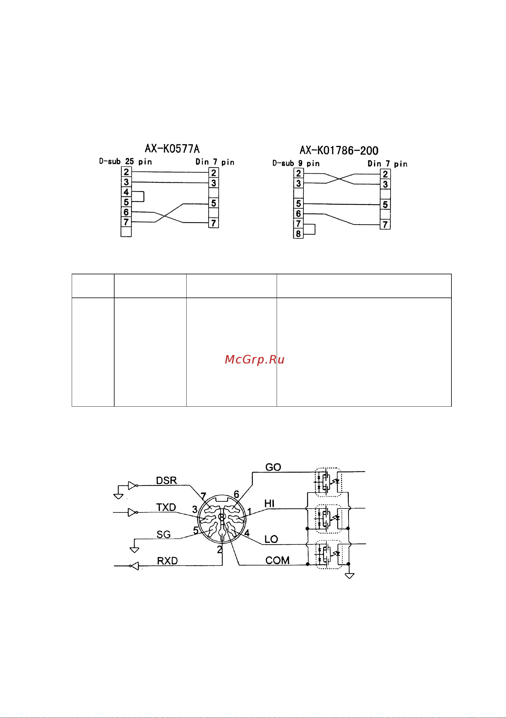 And HW-10KV-WP [63/84] Rs 232c релейный вывод звуковой сигнал ор 03