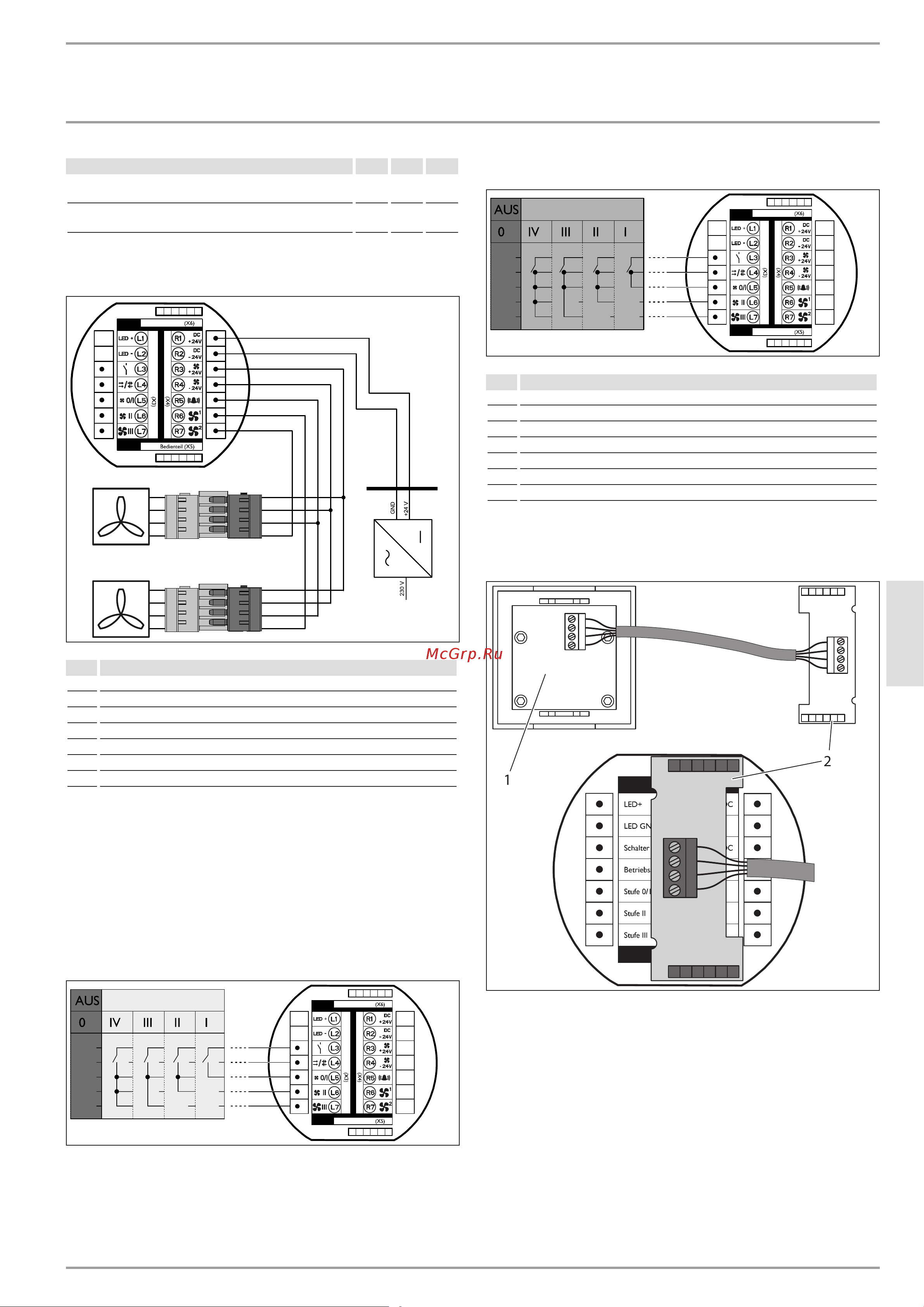 Stiebel Eltron VLR 70-2 CU [3/4] Активация скоростей вентилятора внешним сигналом