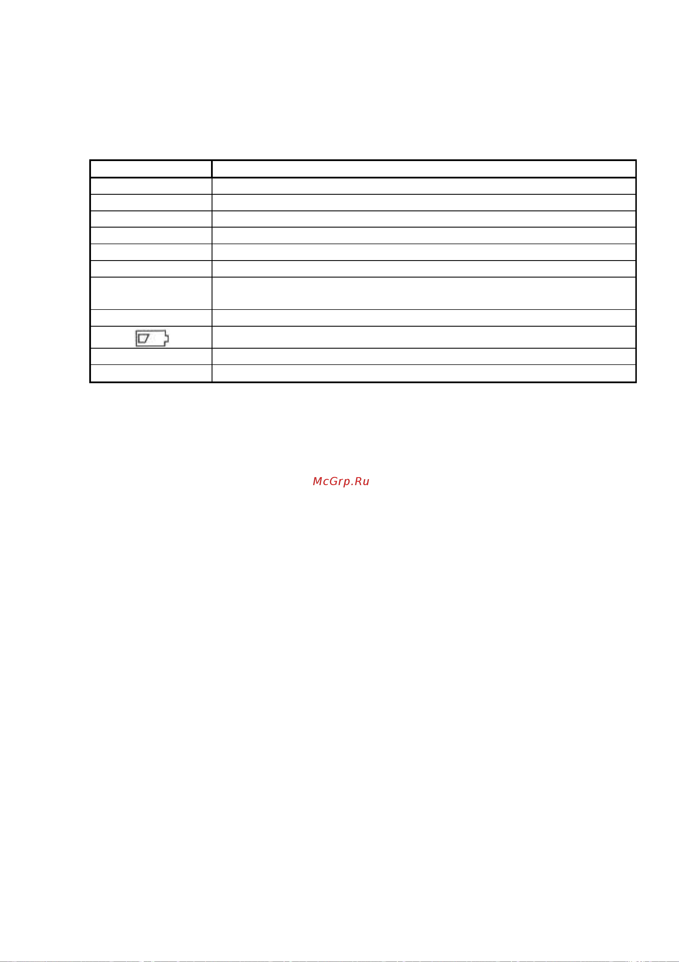 CAS BW-30DB [10/33] Указатели дисплея