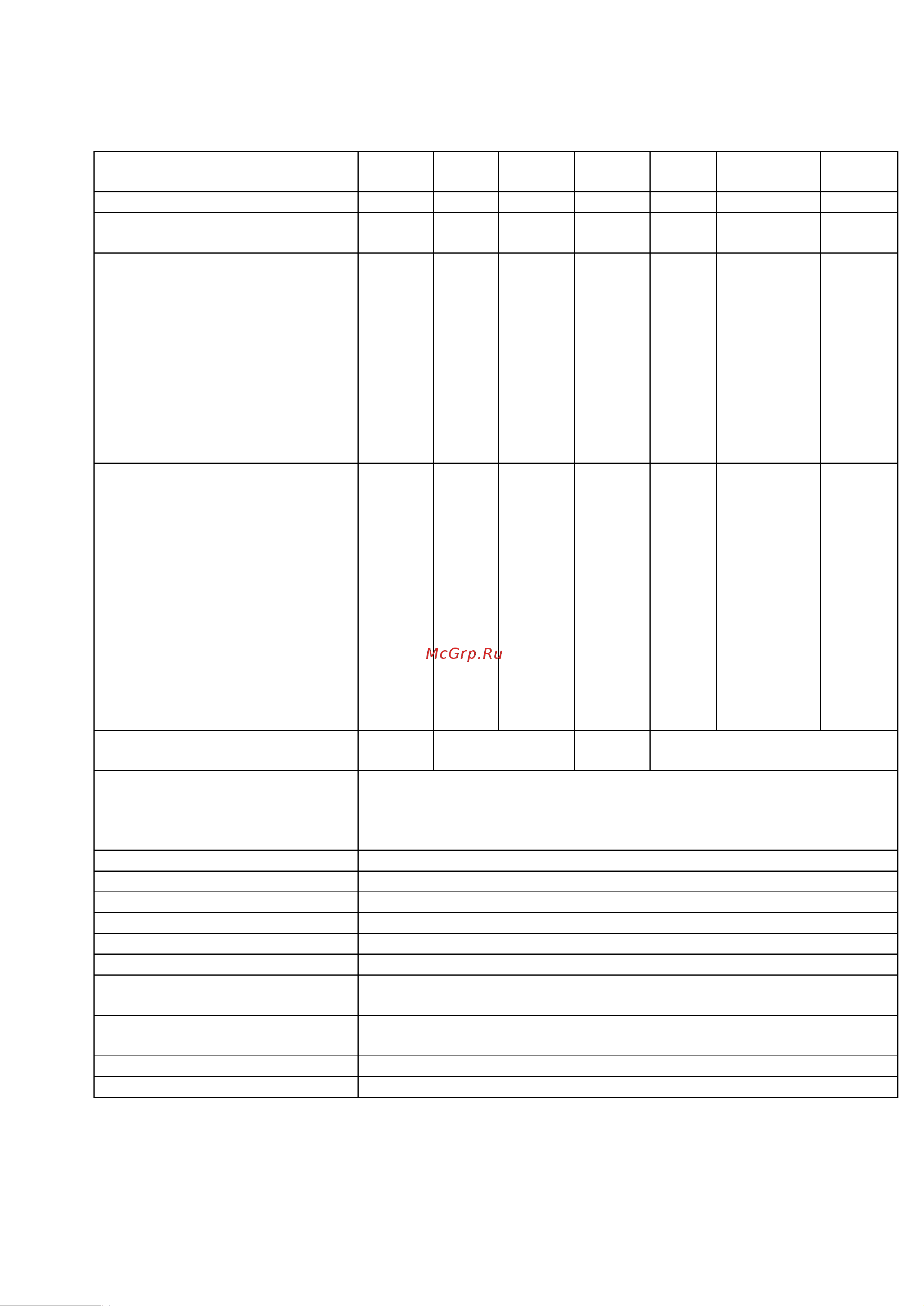 CAS DB-1H 60 [6/12] Технические характеристики