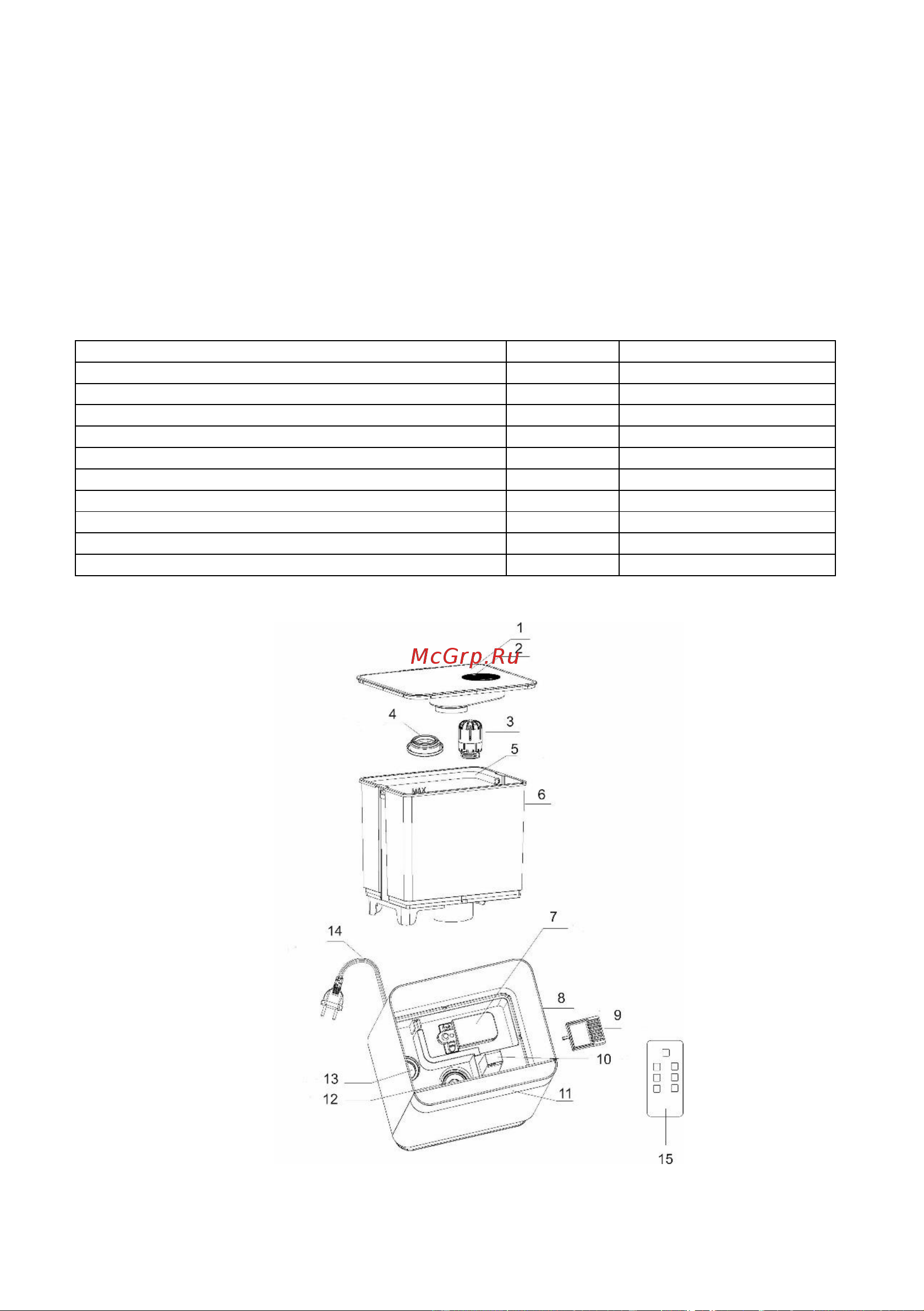 Timberk T-HU6-A19E-W 5л, белый Инструкция по эксплуатации онлайн [15/0] 882839