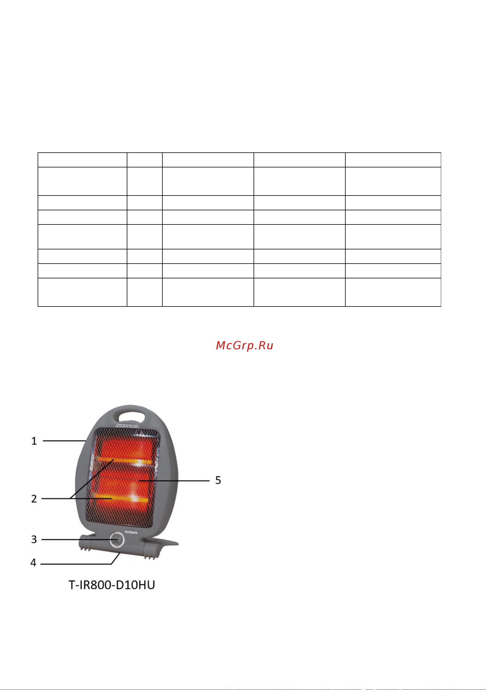 Timberk 1.0 кВт T-IR1000-D10HU Инструкция по эксплуатации онлайн [12/24] 793999