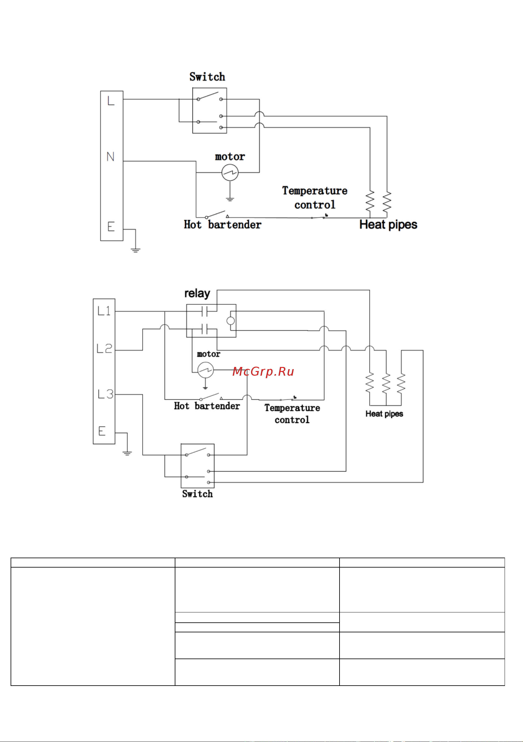 Timberk Q12T 3 кВт T-HG3-Q12T Инструкция по эксплуатации онлайн [18/20] 797669