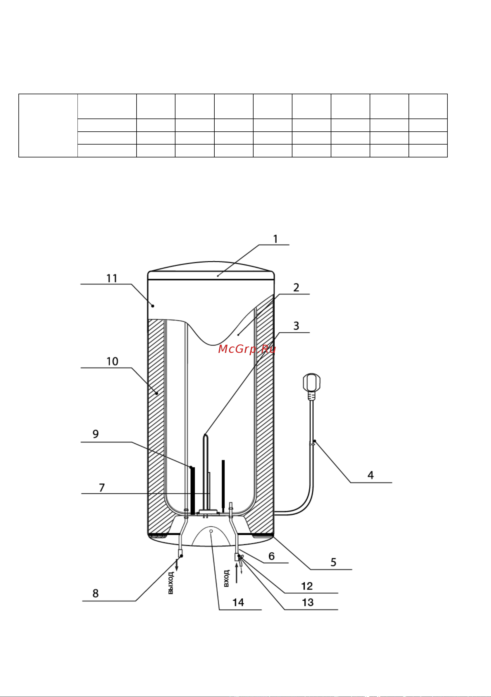 Timberk R20 40л. T-WSS40-R20-V Инструкция по эксплуатации онлайн [22/48] 857582