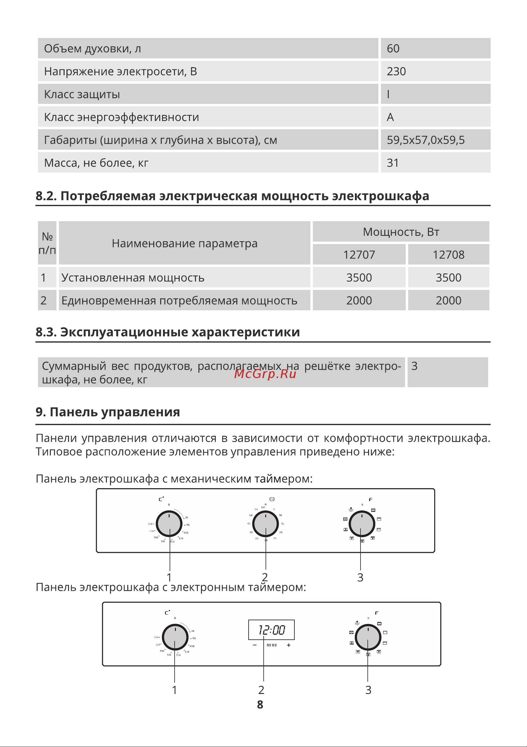 Leran EO1 12708 B Инструкция по эксплуатации онлайн [10/24] 684070