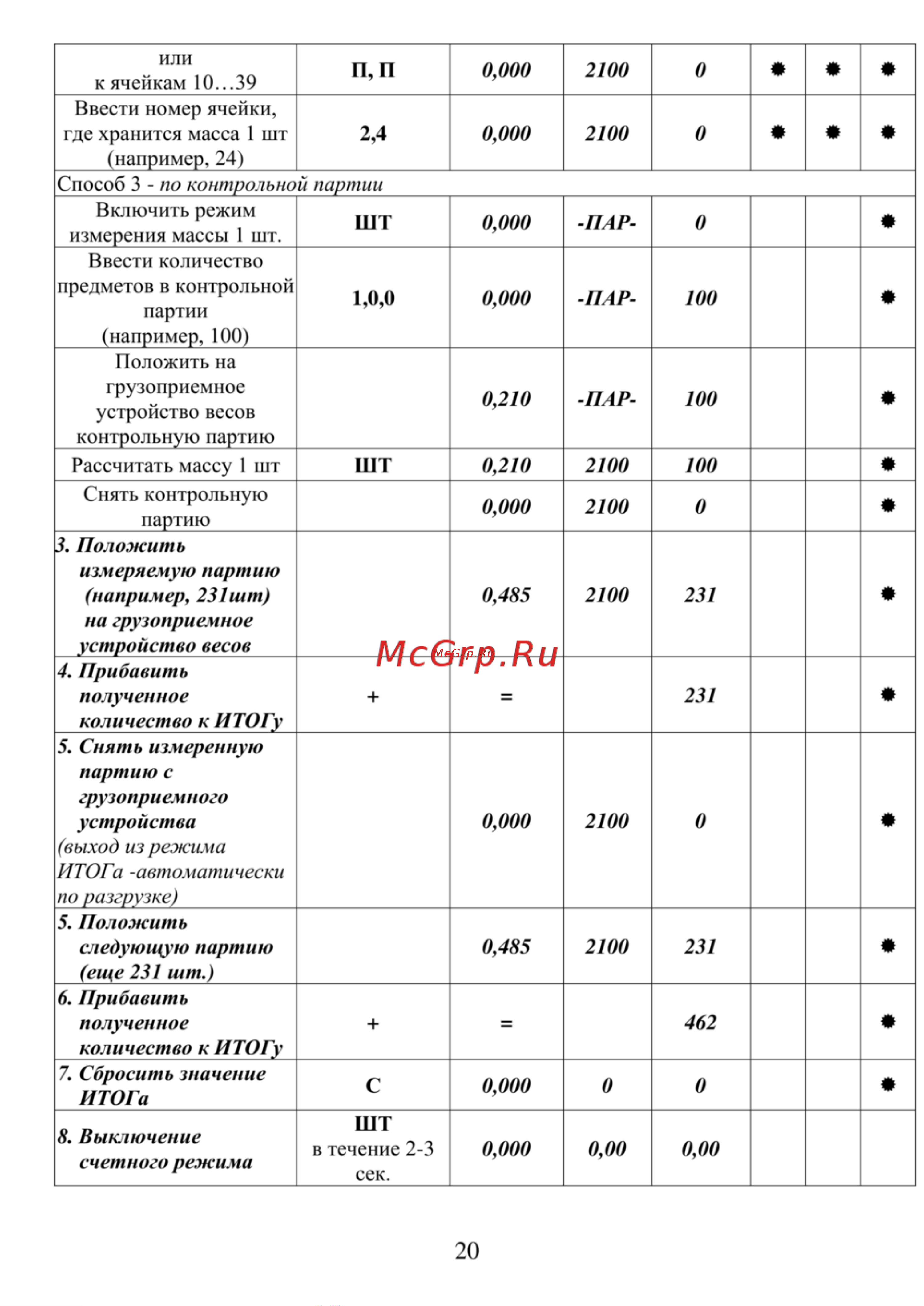 ТВЕС ВЭУ-150С-50/100-СТ-Д-У Руководство по эксплуатации онлайн [20/31] 684323