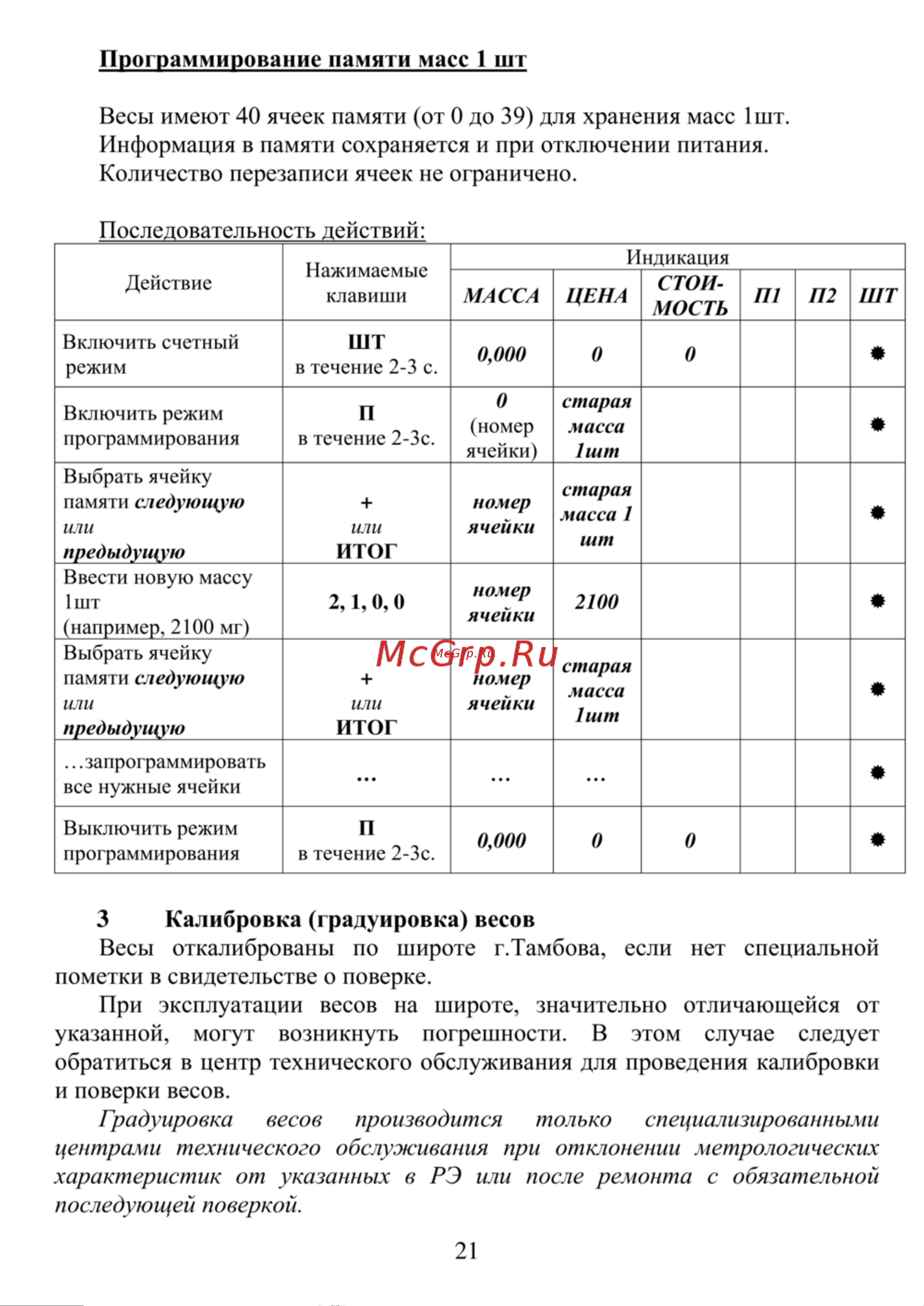 ТВЕС ВЭУ-150С-50/100-СТ-Д-У Руководство по эксплуатации онлайн [21/31] 684323