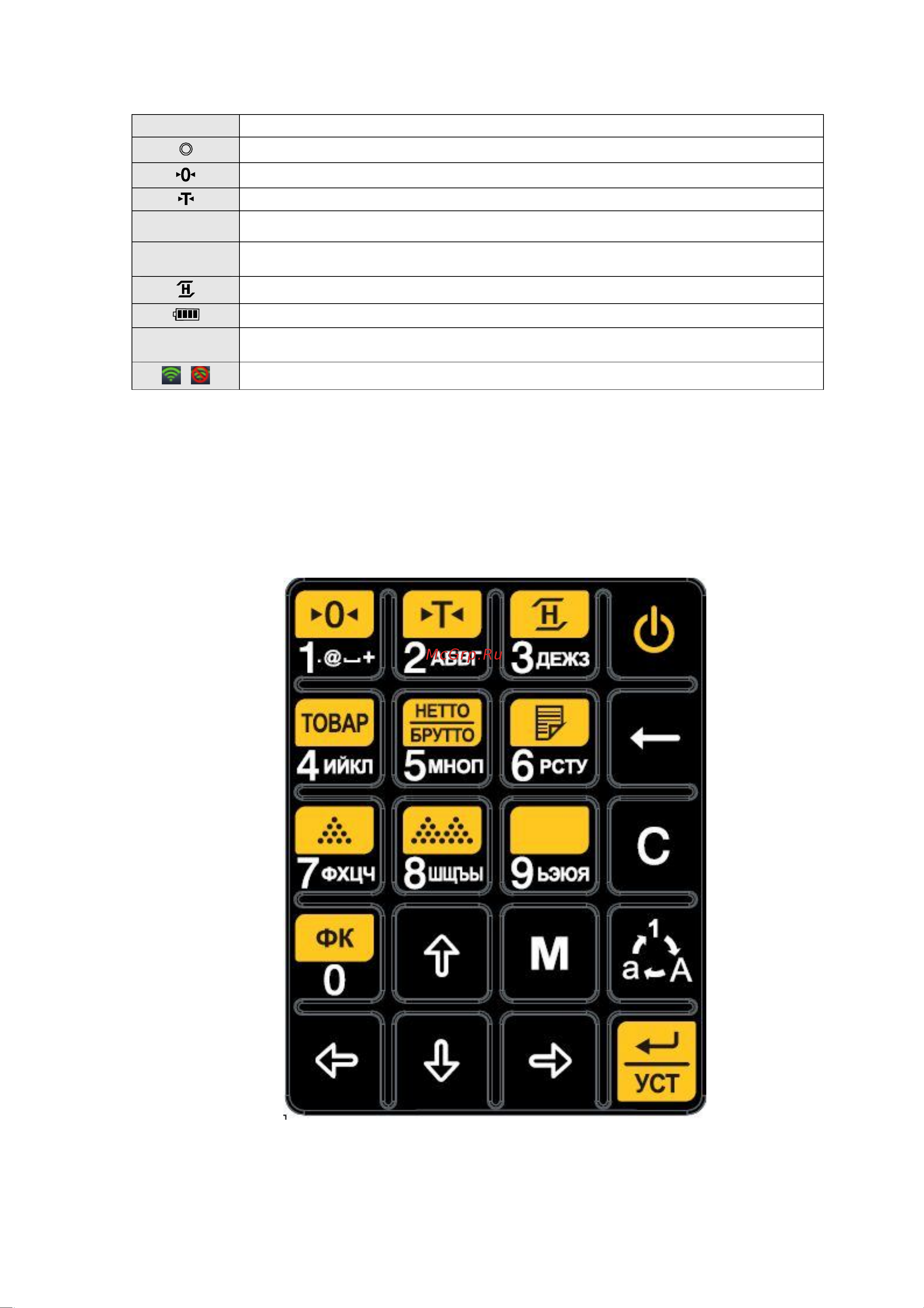 CAS Caston III Plus 1 THD RF с пультом управления TWN-B [9/33] Клавиатура