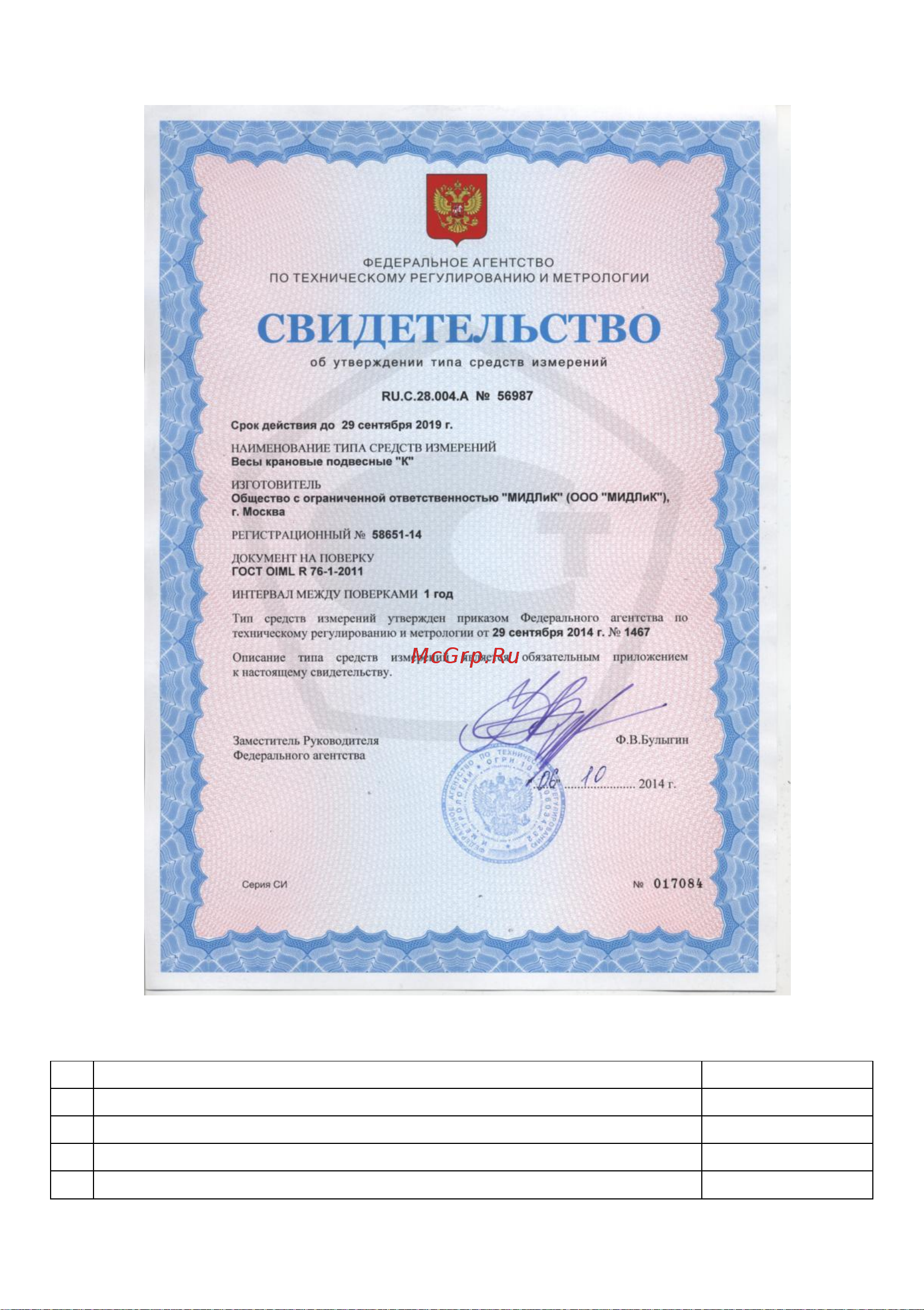 Мидл К 150 ВИДА Металл [3/12] Комплектность поставки