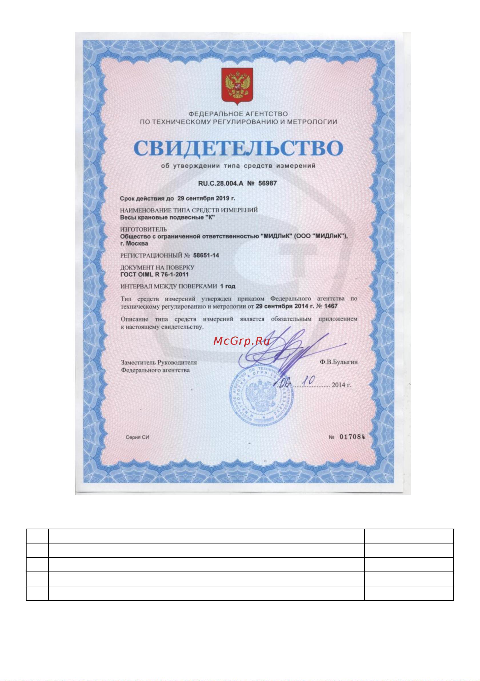 Мидл К 3000 ВРДА Металл [3/12] Комплектность поставки