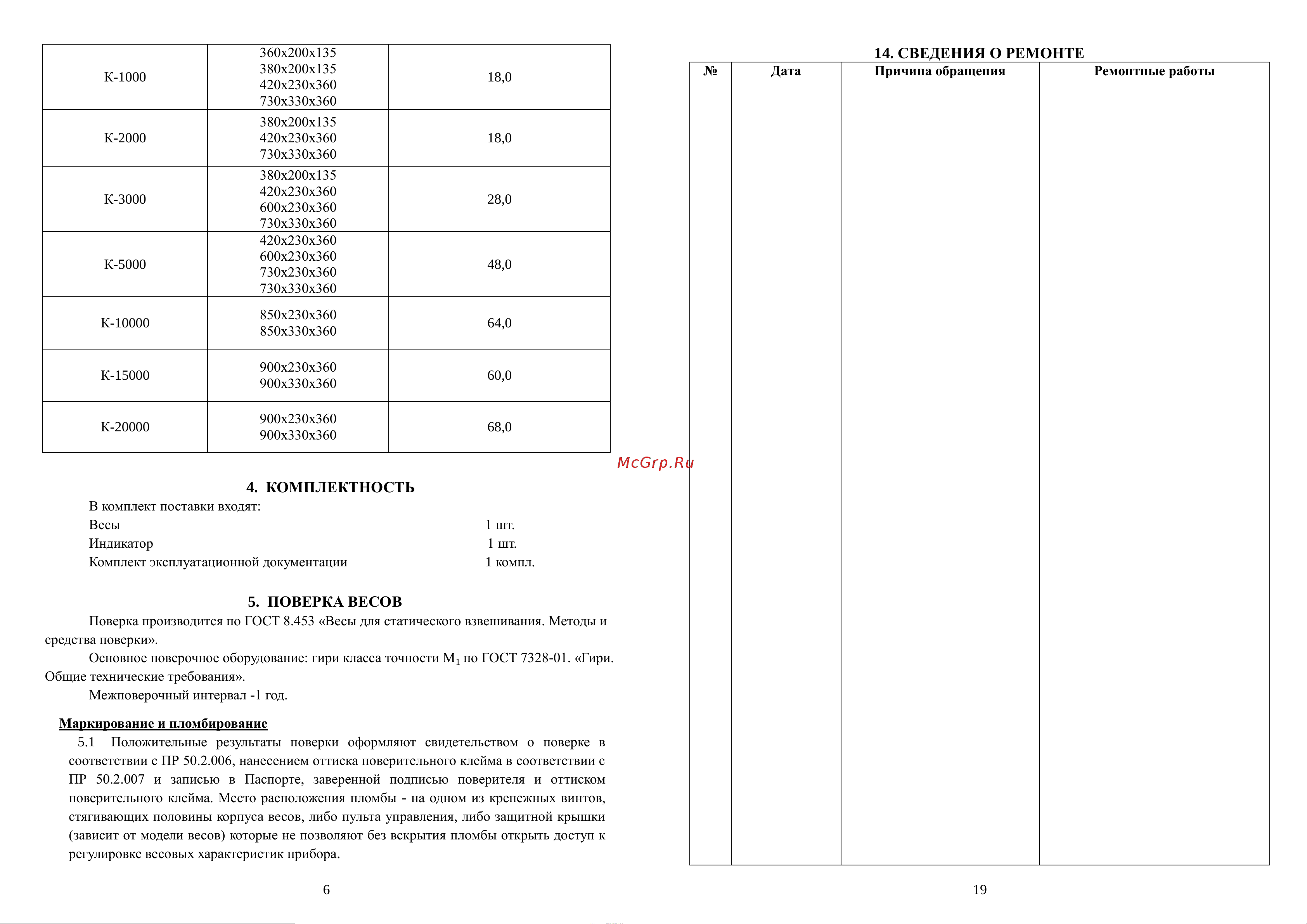 Мидл К 3000 ВРГЖА Металл [6/12] Сведения о ремонте