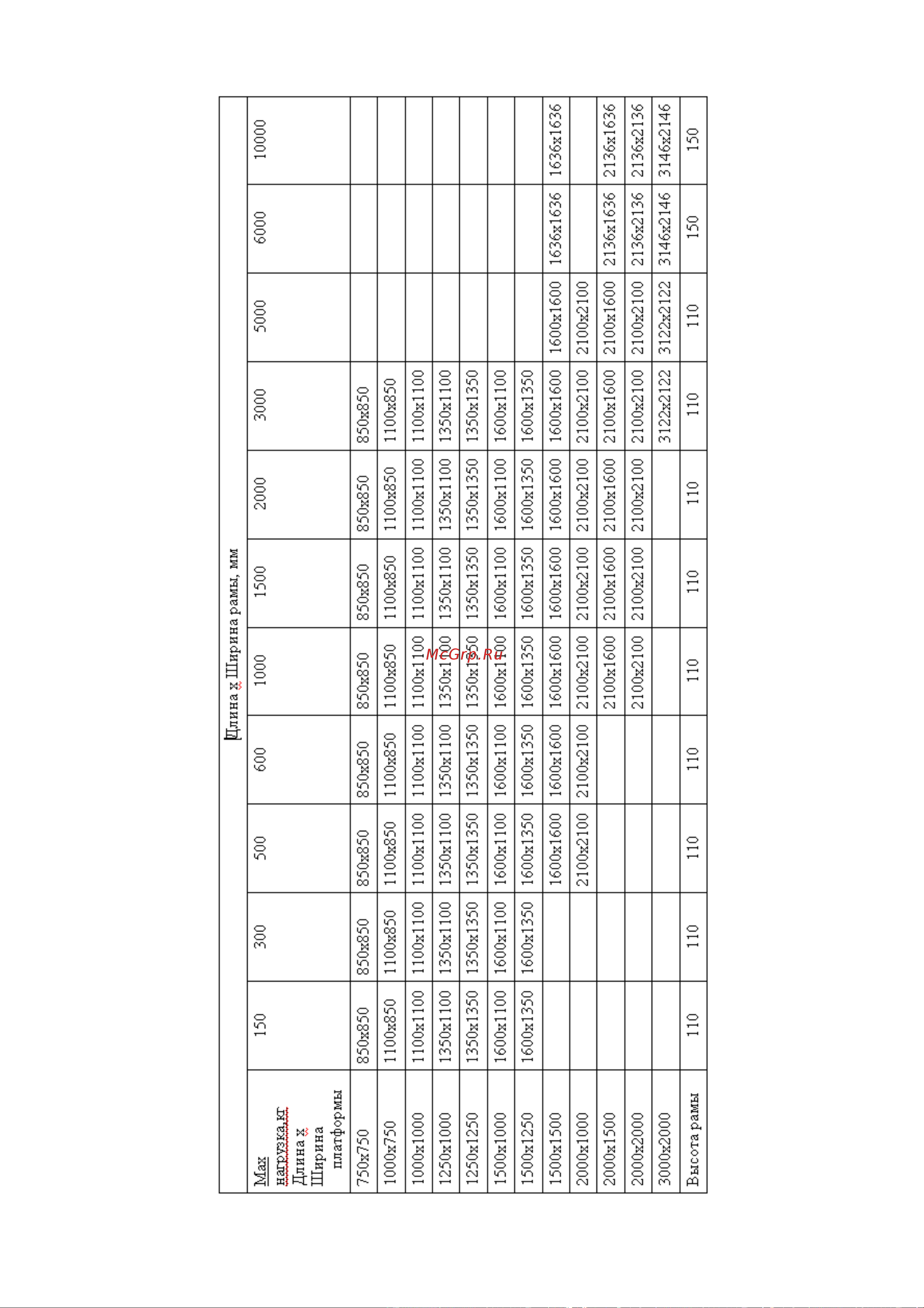 Вес-Сервис ВСП4-600.2 П9 Руководство по эксплуатации онлайн [14/24] 684458