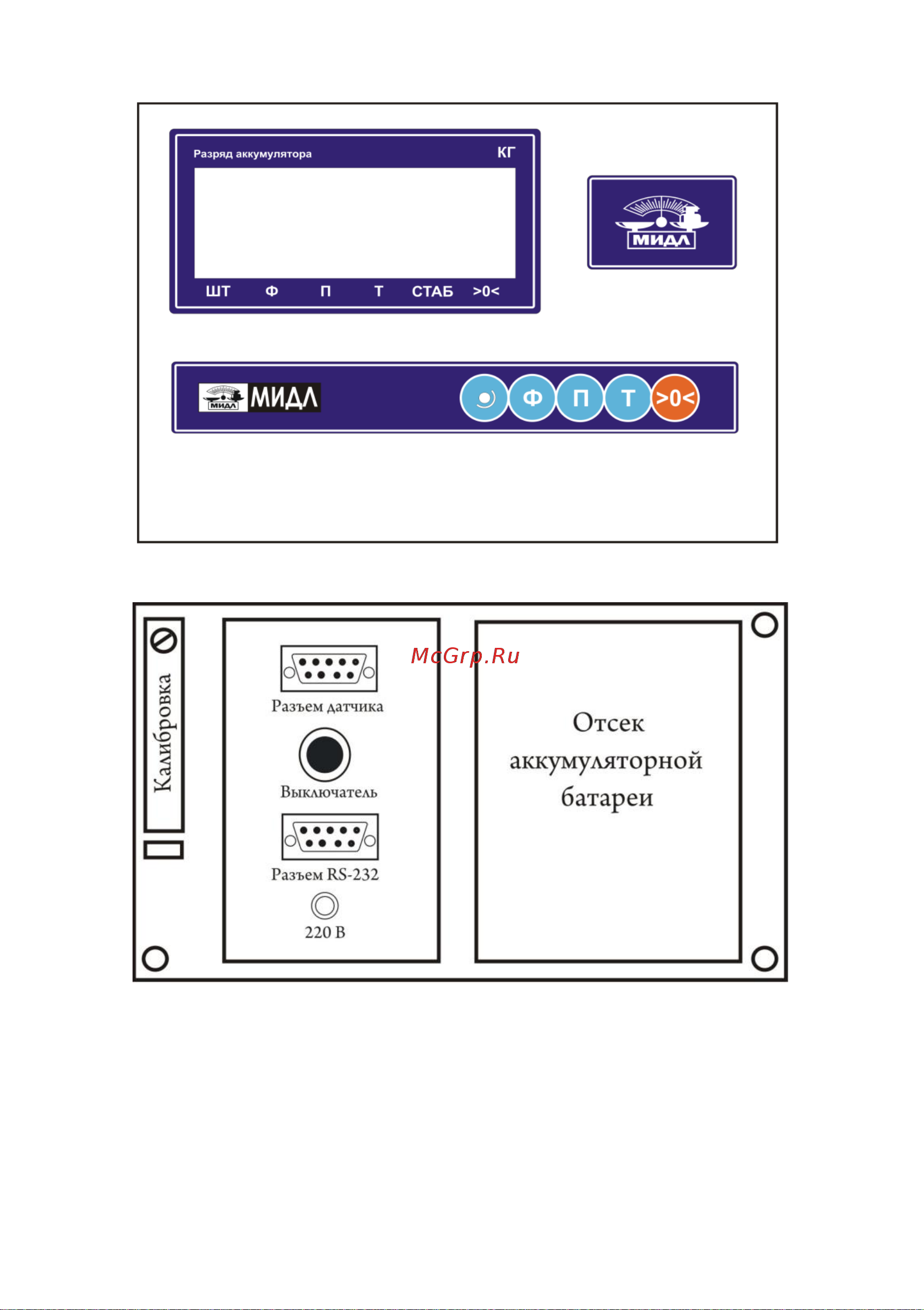 Мидл МП 1000 ВЕД(Ж)А Ф-1 (500; 1200х120) Циклоп [5/24] Подключение весового индикатора к оборудованию