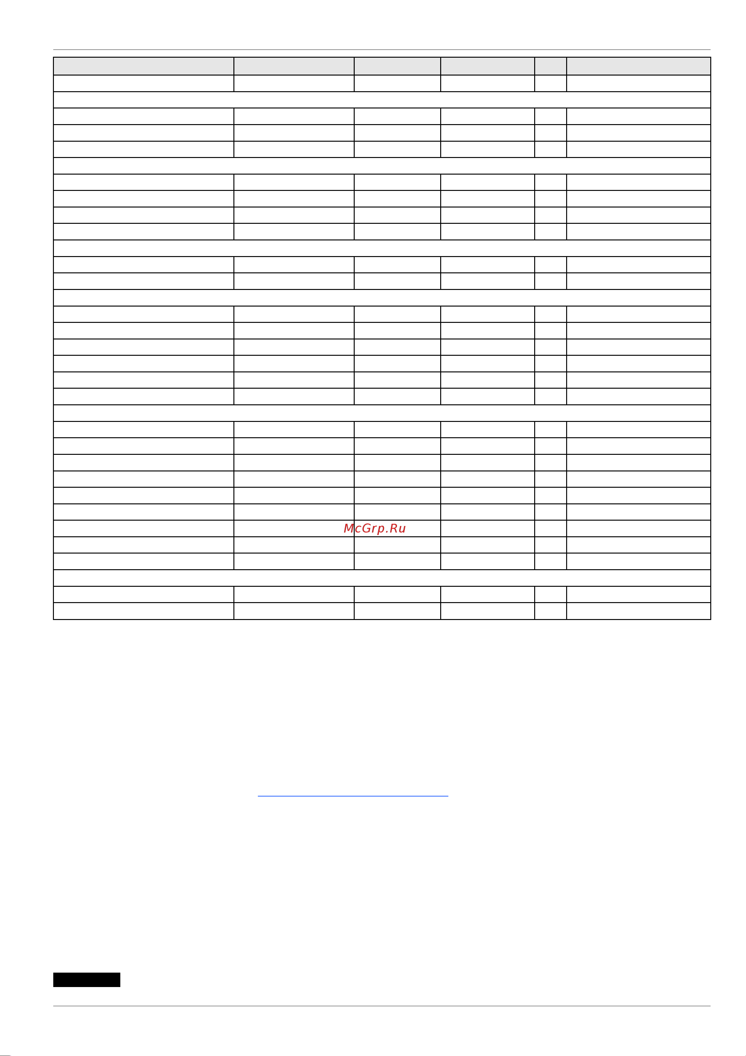 Штрих-М Штрих-Принт ФI 15-2.5 Д2И1 v.4.5 (ГОСТ Р 53228) [51/120] Краткое описание платы