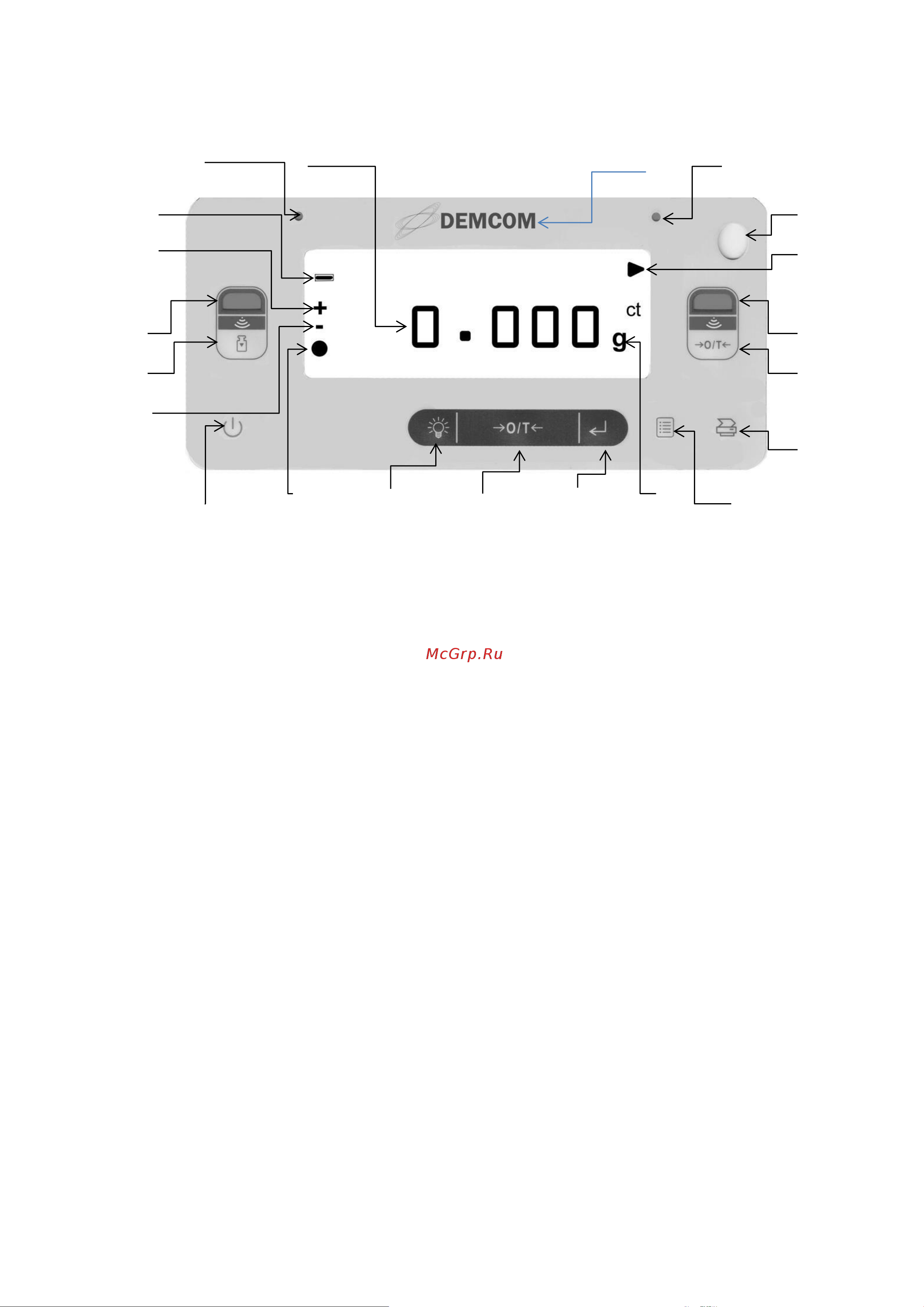 Demcom DL-3002 [8/29] Клавиатура и дисплей
