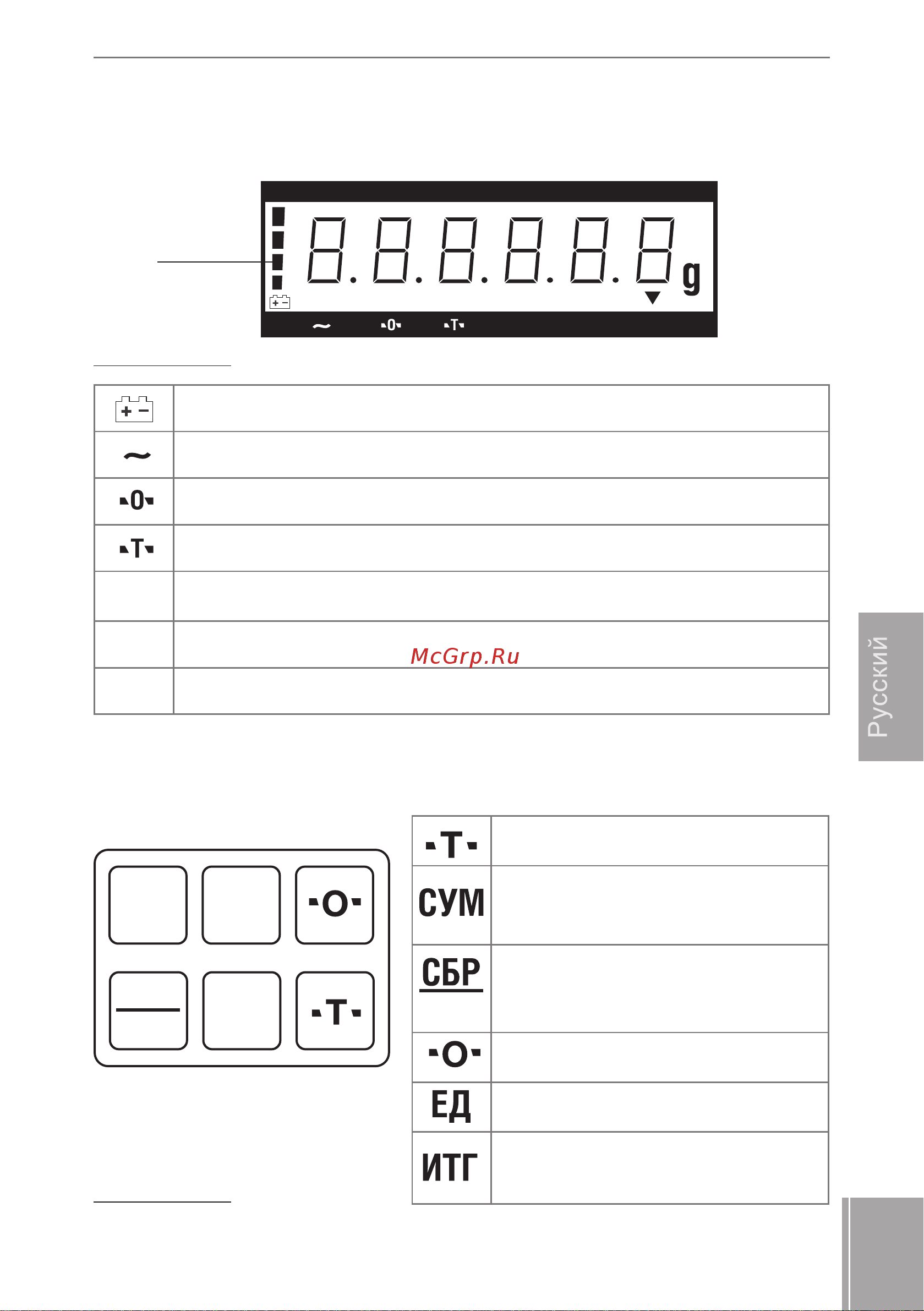 M-ER 123 АCFJR-600.01 Sensomatic TFT [7/16] Сбр