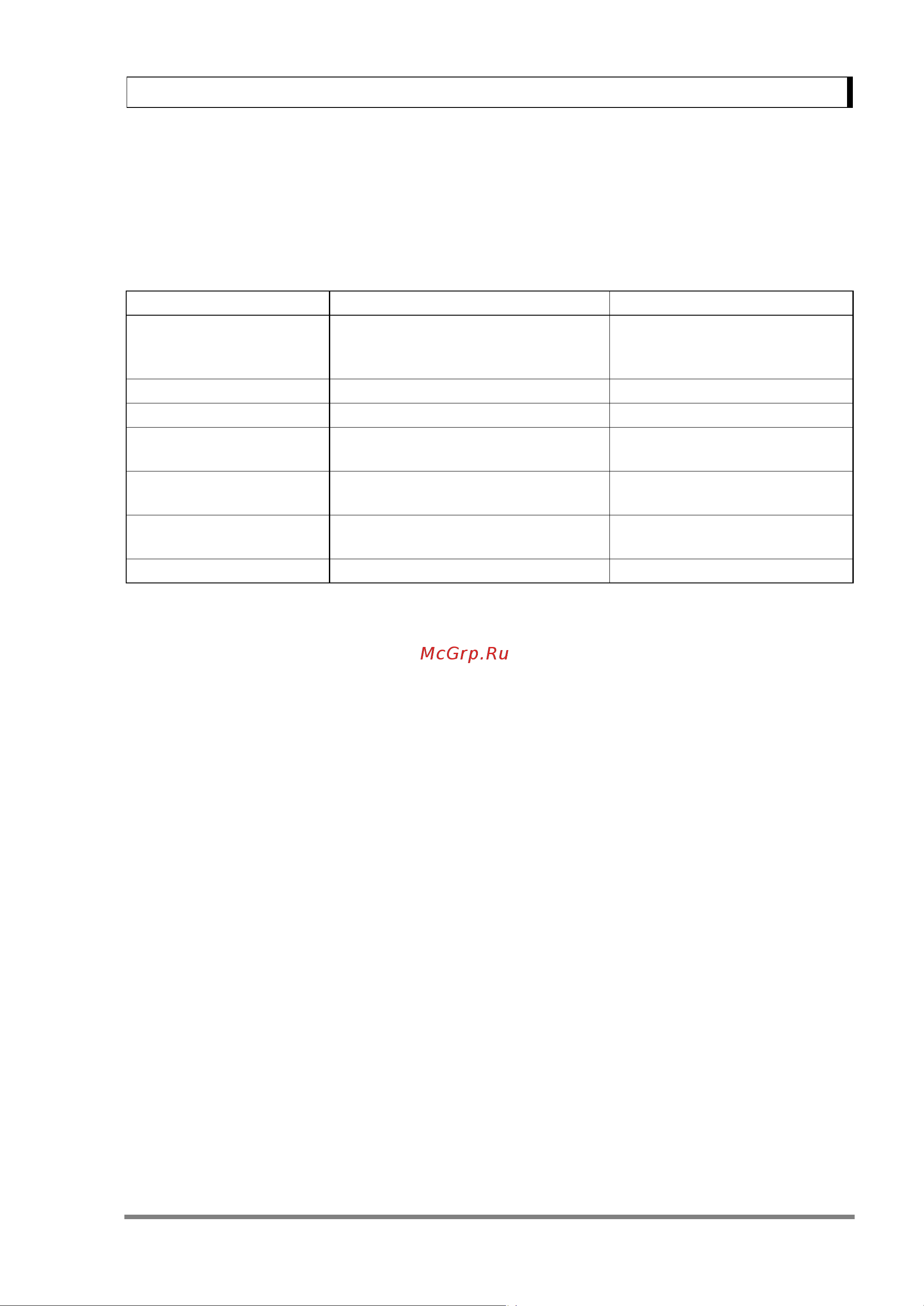 Shimadzu AUW-120 [105/118] Error code displays