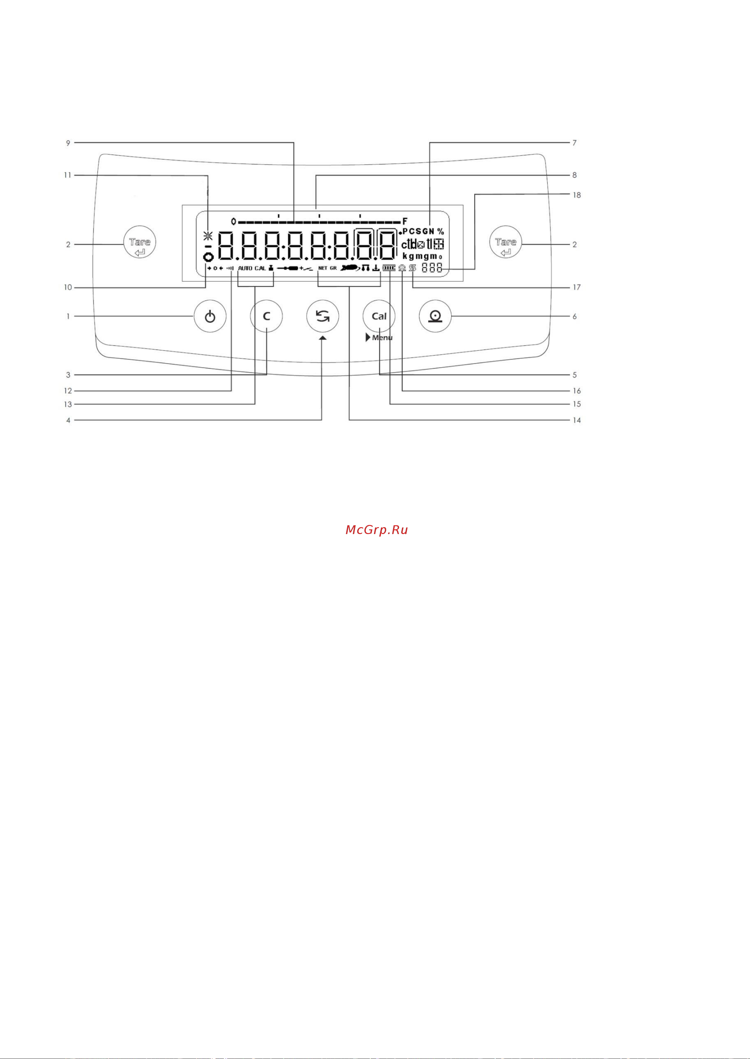 Aczet CY-423 [10/60] Клавиатура и дисплей