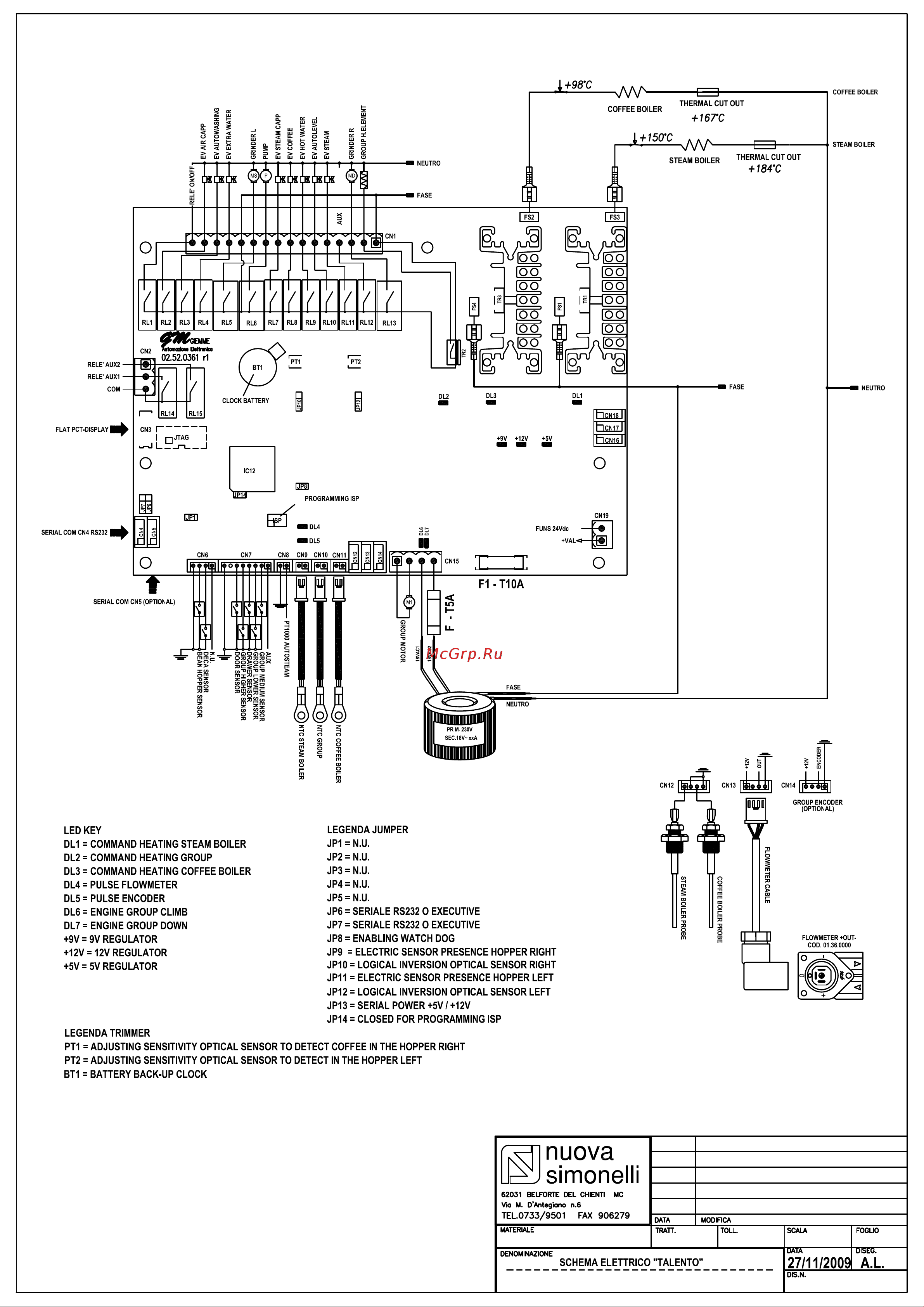 Nuova Simonelli Talento Special Электрическая схема онлайн
