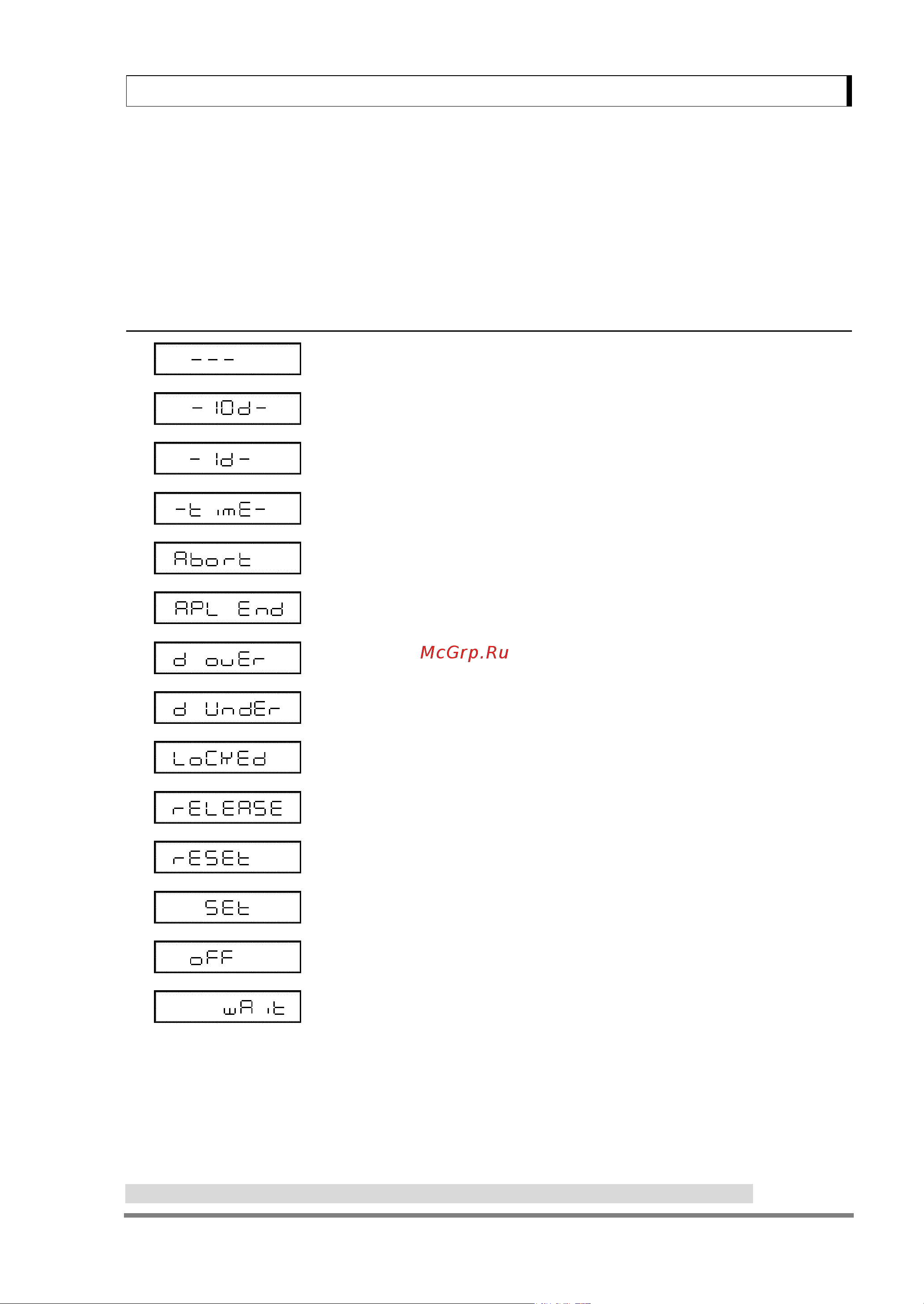 Shimadzu UX-2200H [111/129] Troubleshooting