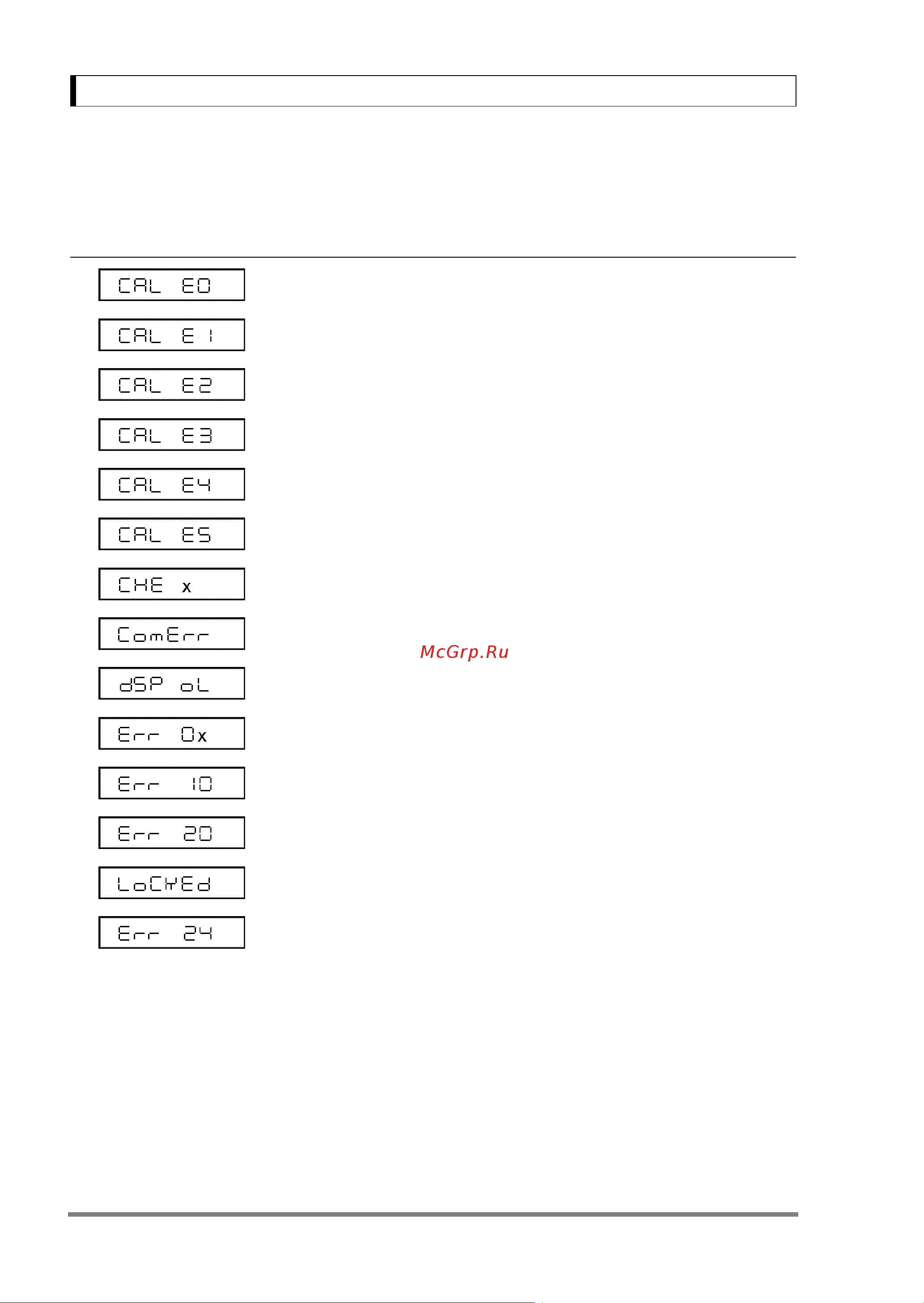 Shimadzu UX-2200H [112/129] Error display