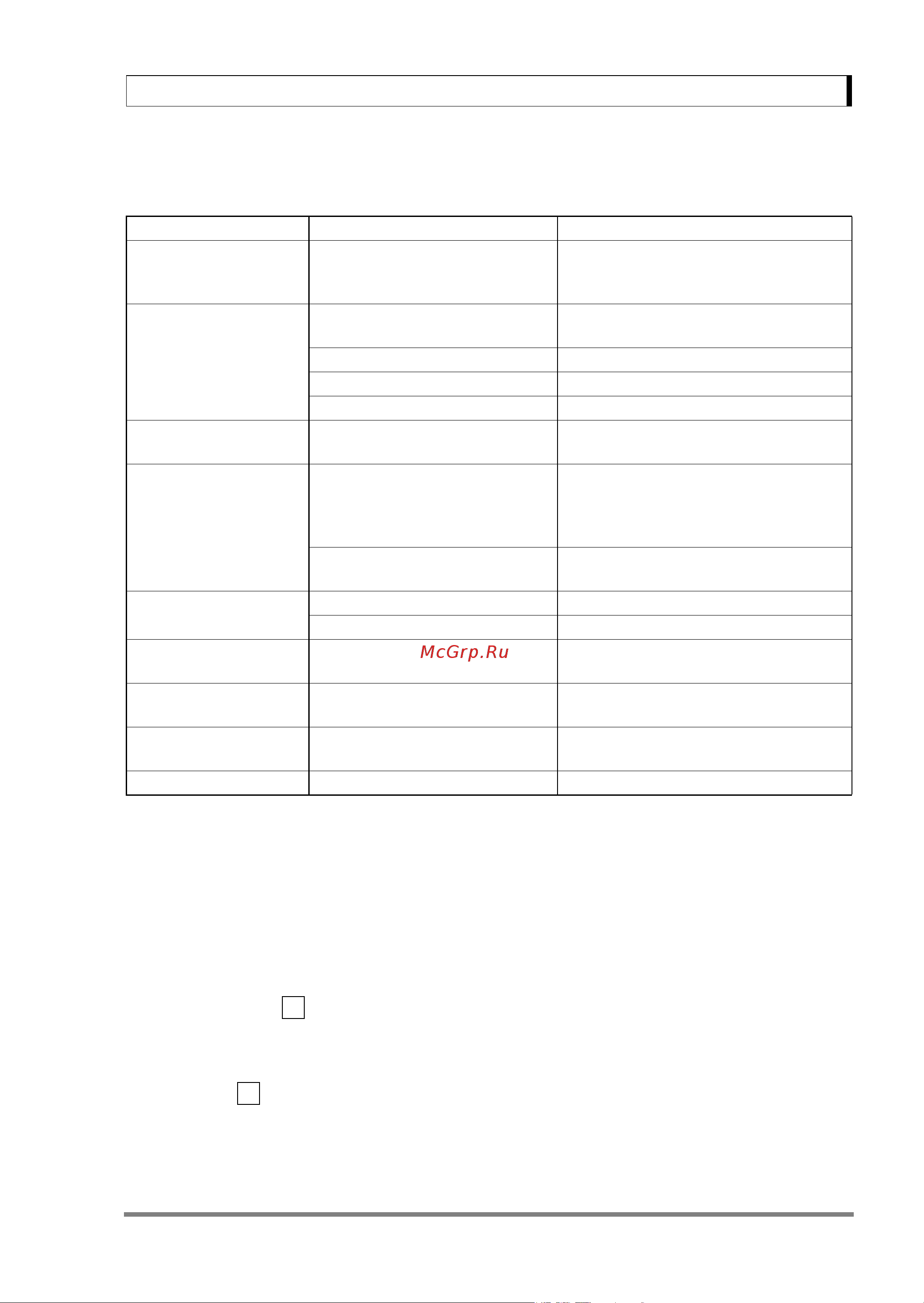 Shimadzu UX-2200H [113/129] Troubleshooting