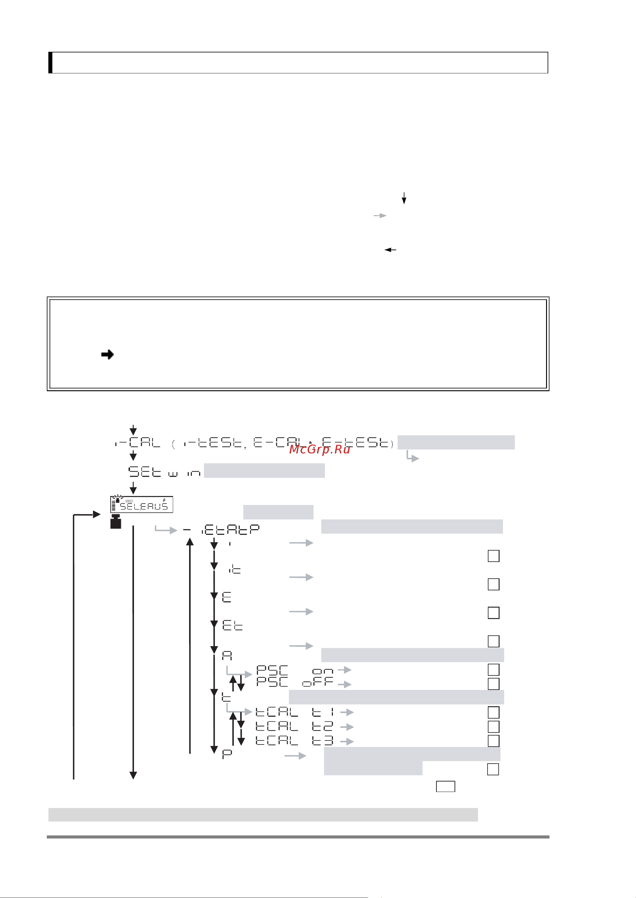 Shimadzu UX-620H [114/129] Appendices